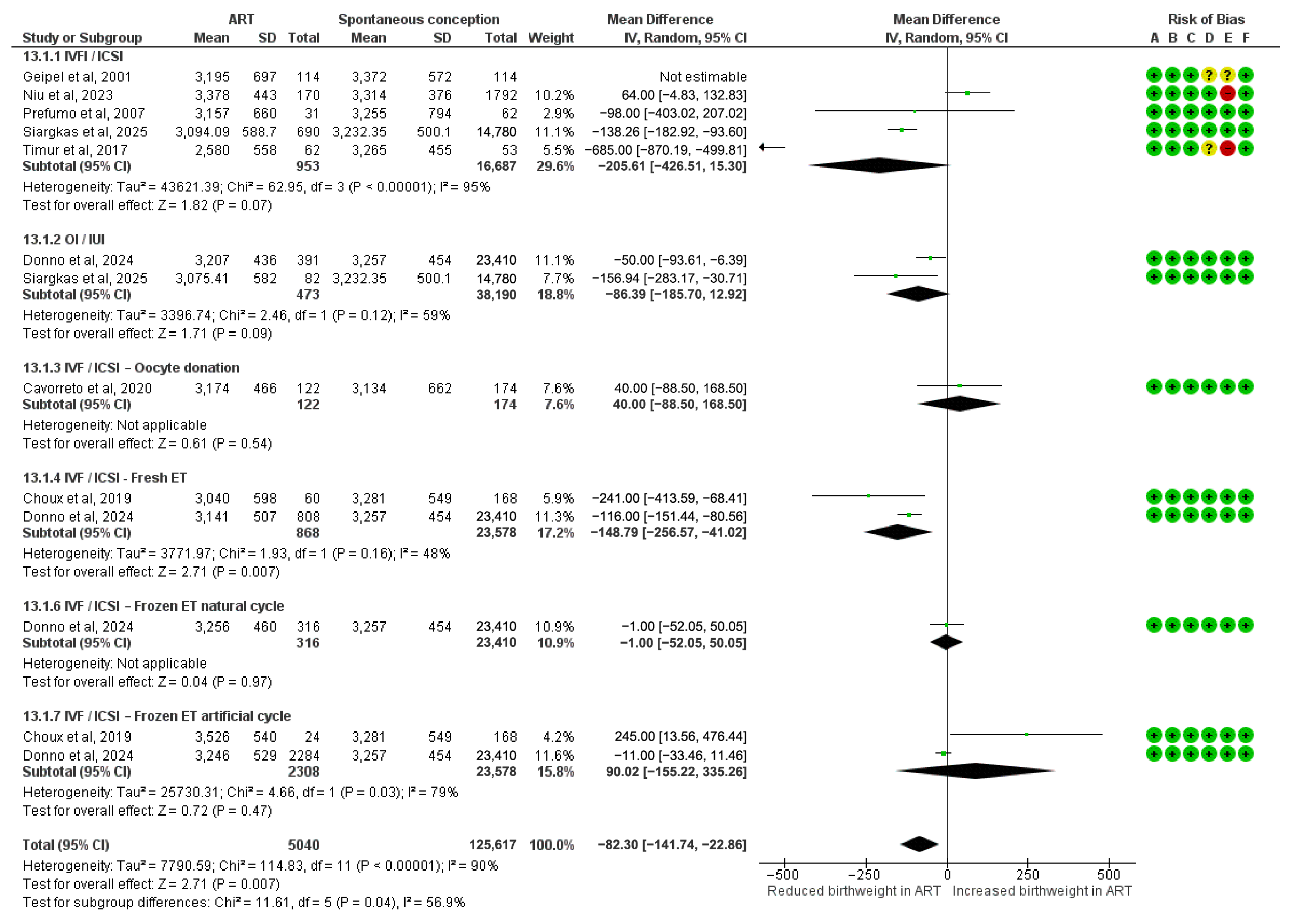 Diagnostics 15 02192 g008