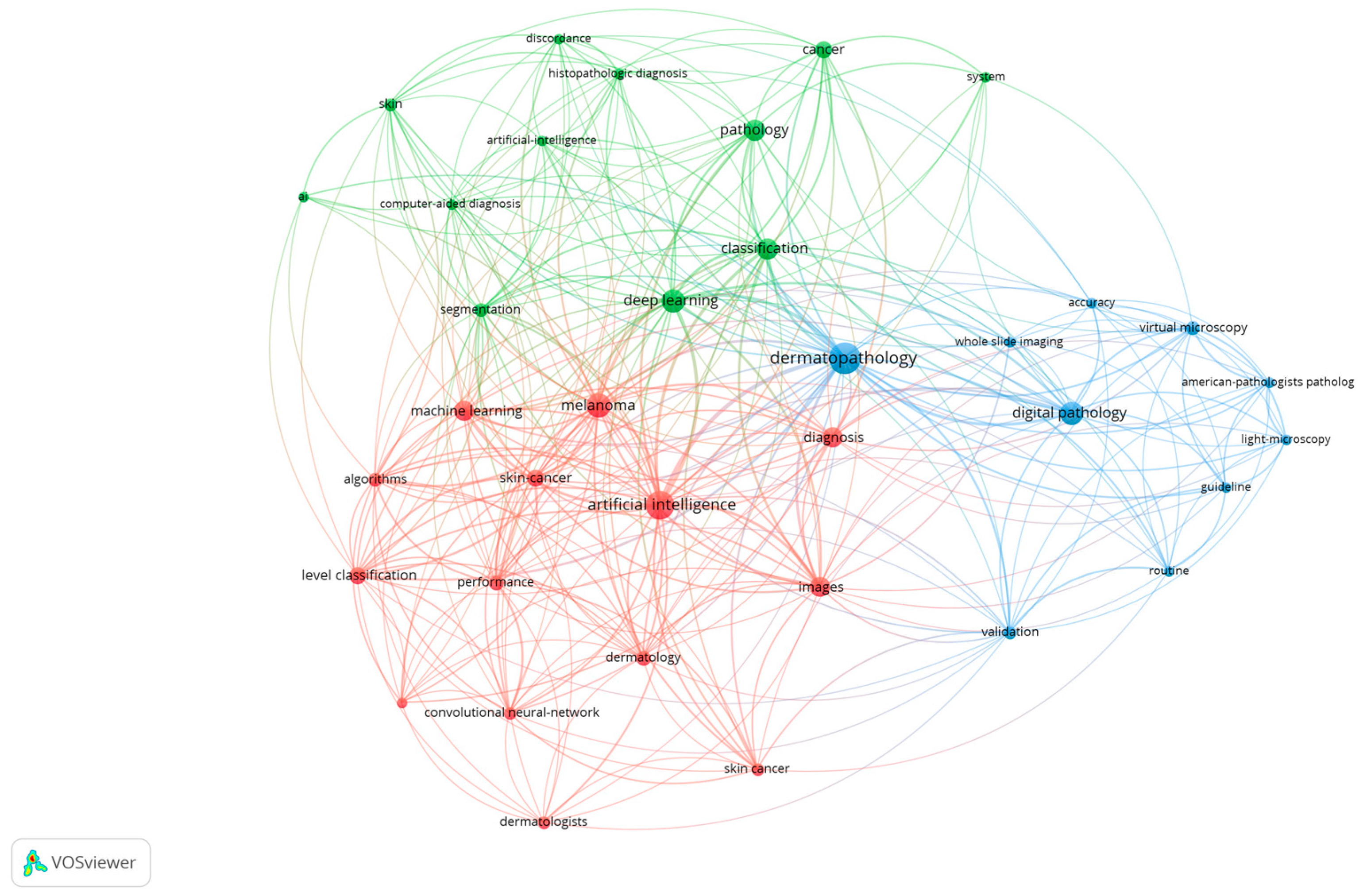 Diagnostics 15 02196 g003 Diagnostics 15 02196 g003