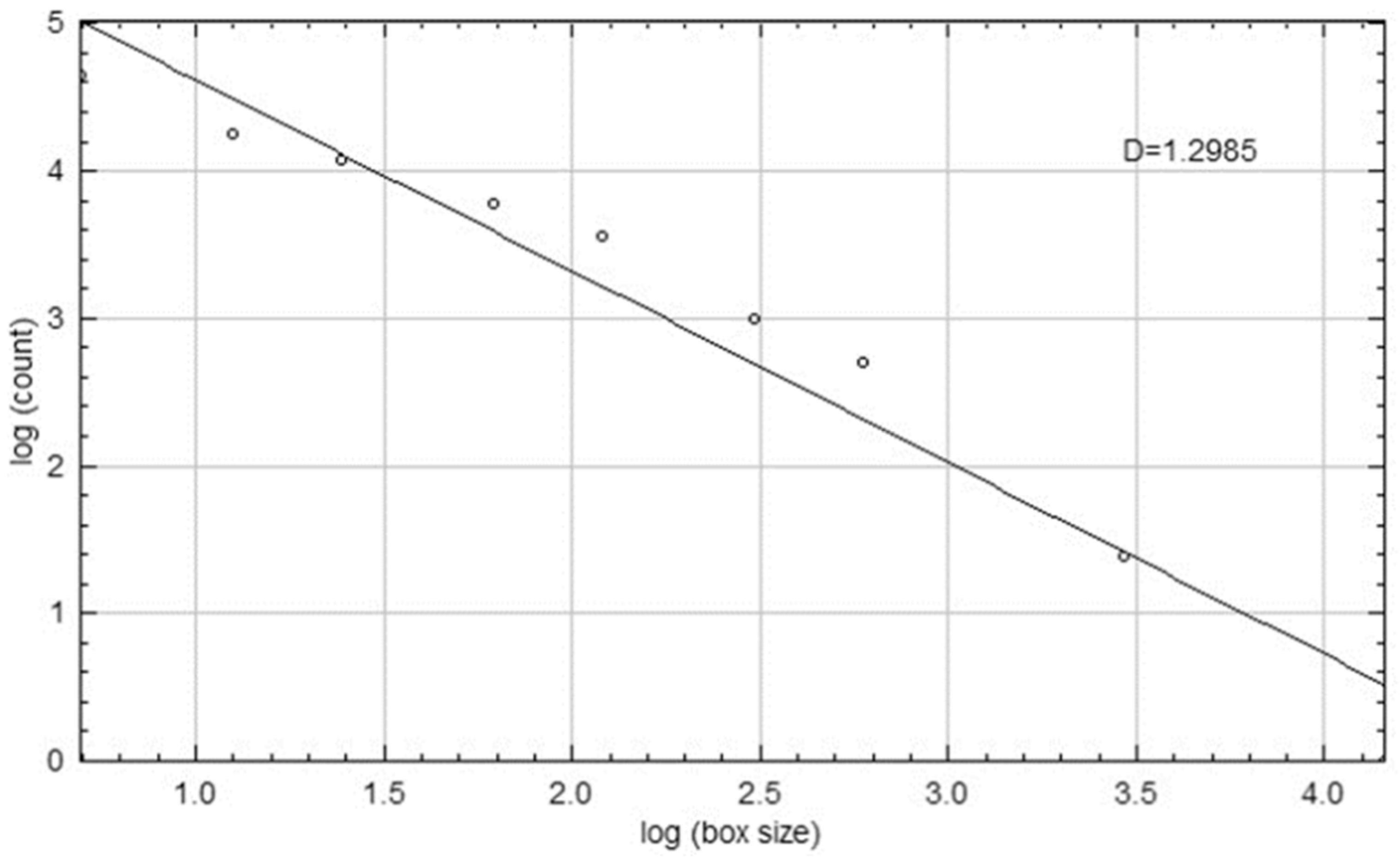 Diagnostics 15 02201 g003