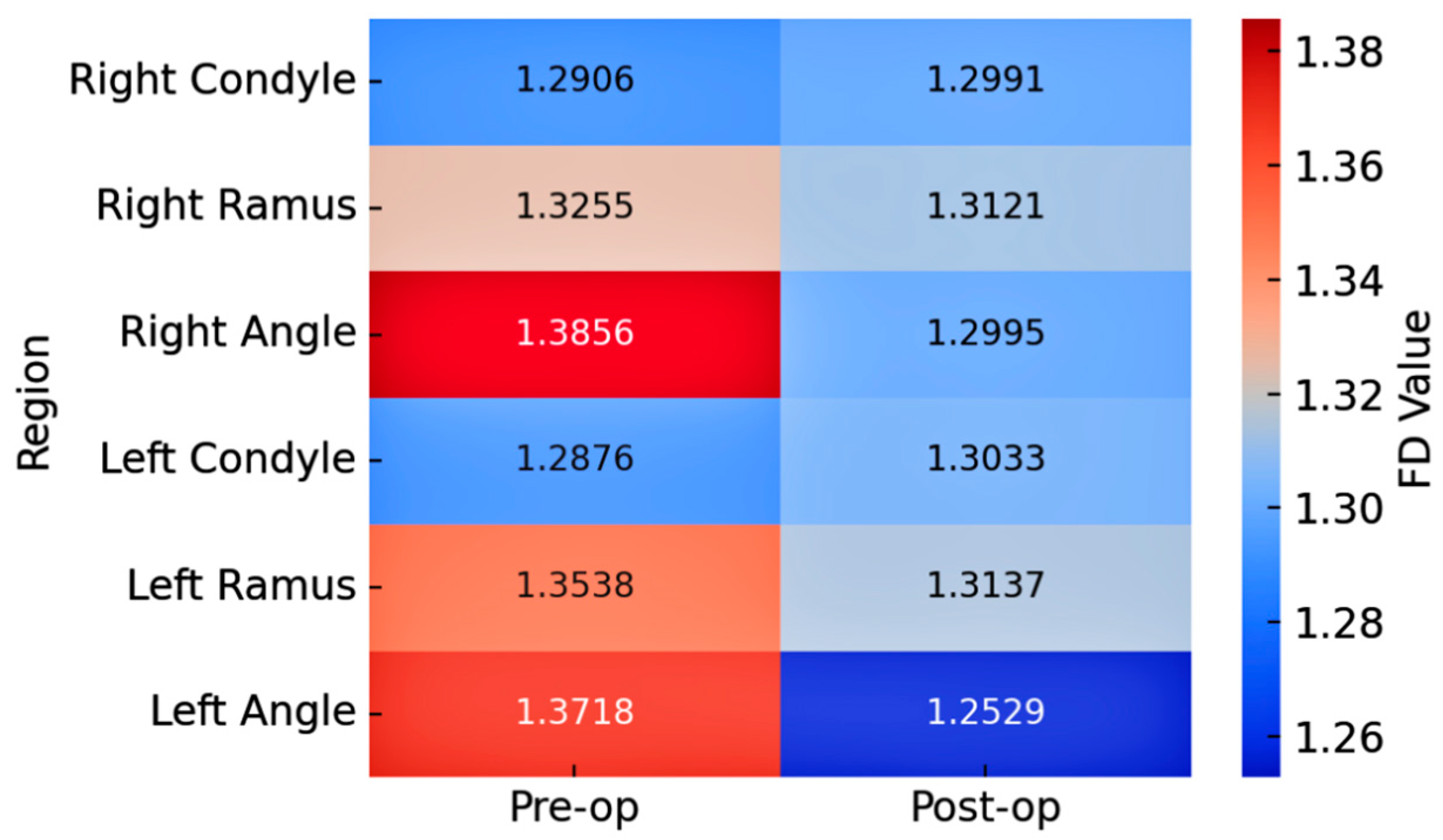 Diagnostics 15 02201 g004