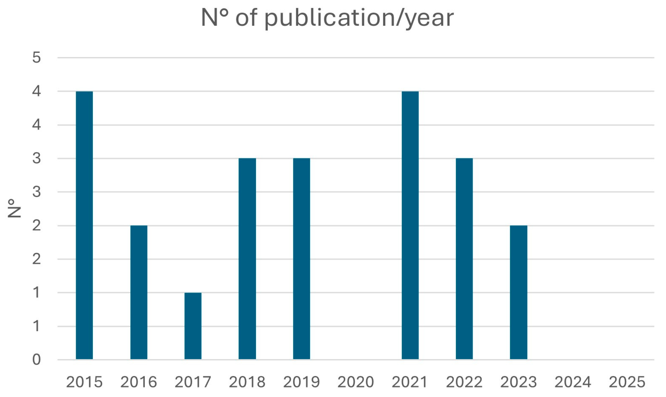 Diagnostics 15 02203 g002 Diagnostics 15 02203 g002