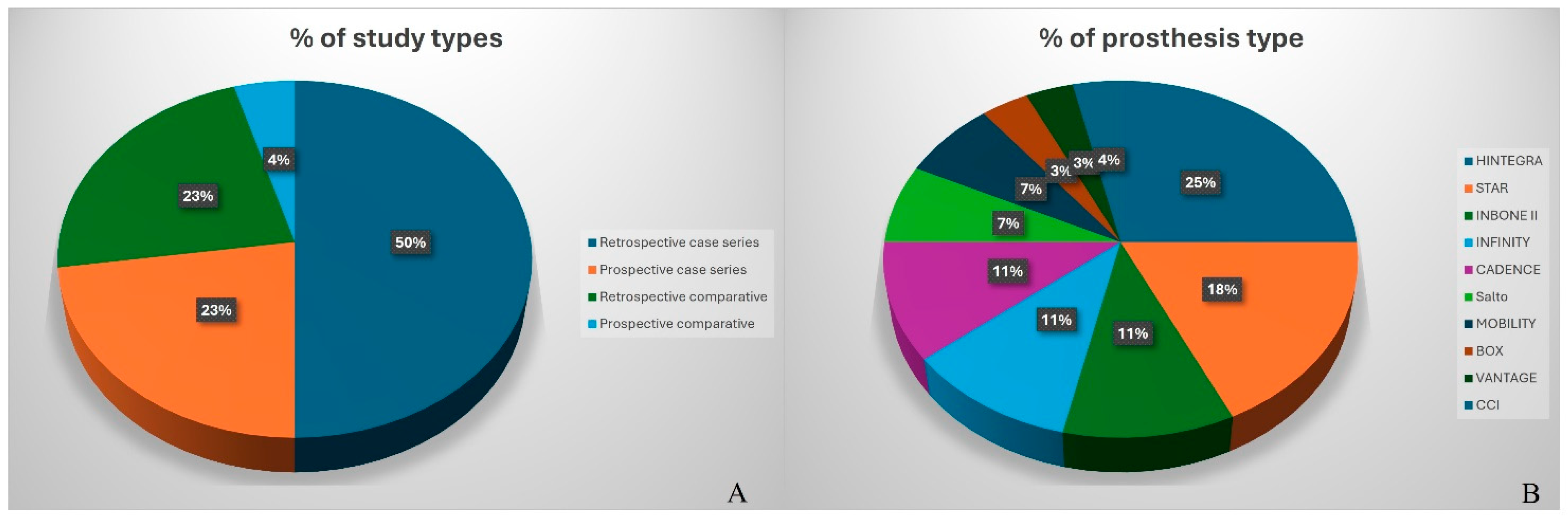 Diagnostics 15 02203 g003 Diagnostics 15 02203 g003