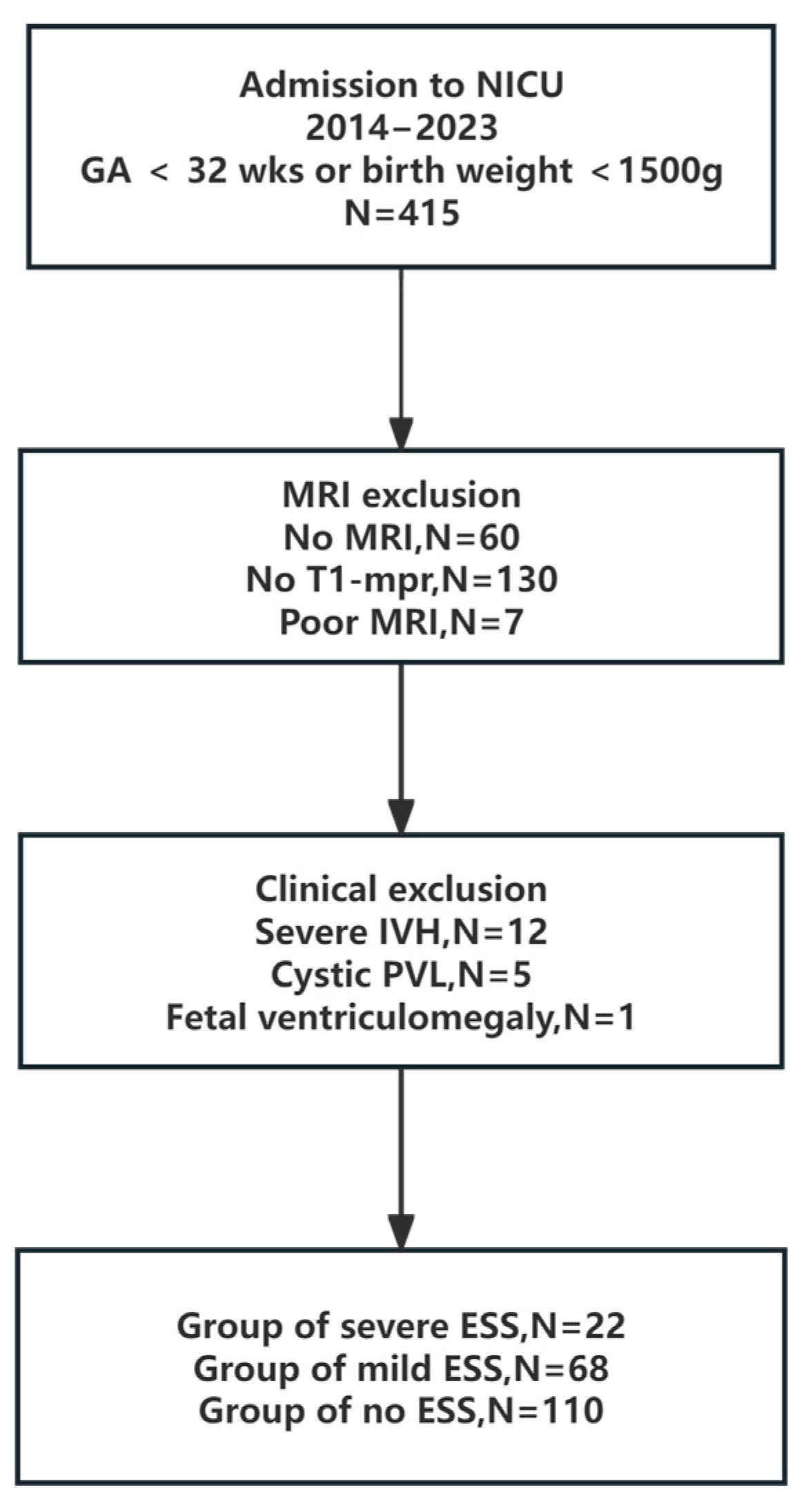 Diagnostics 15 02206 g001