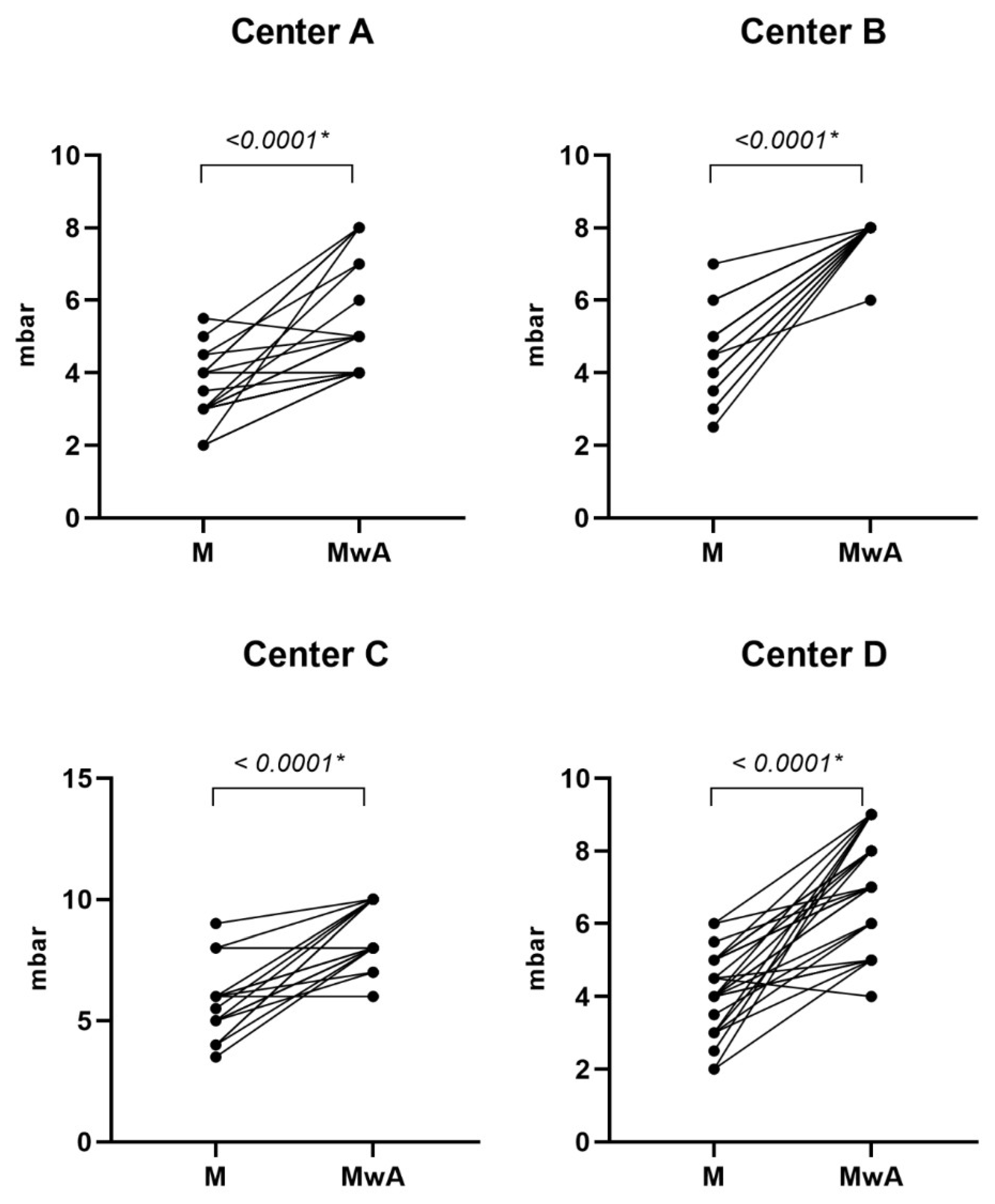 Diagnostics 15 02208 g005