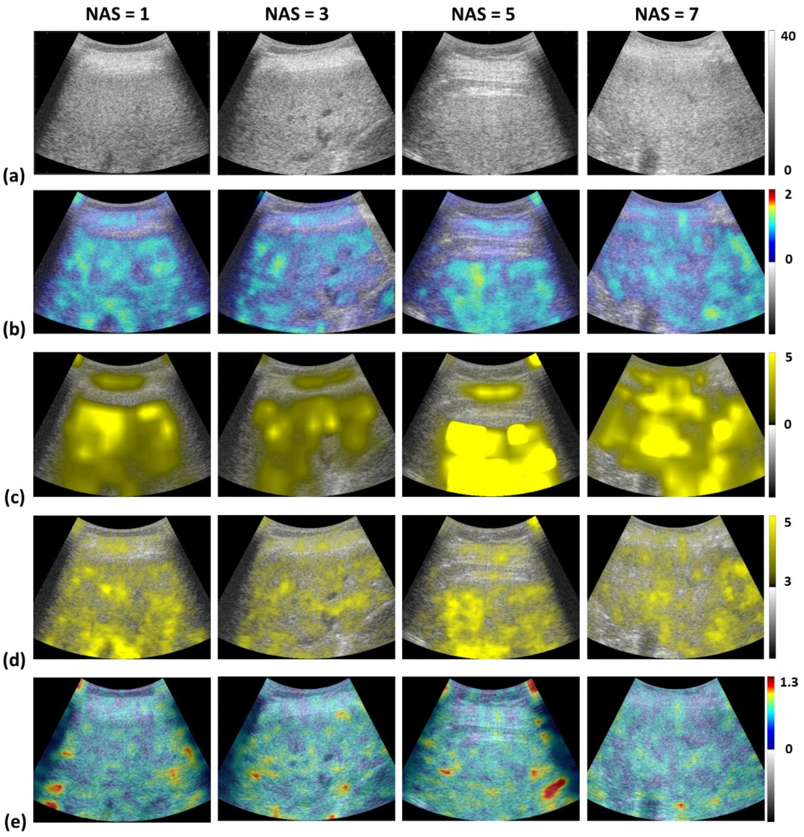 Diagnostics 15 02214 g003