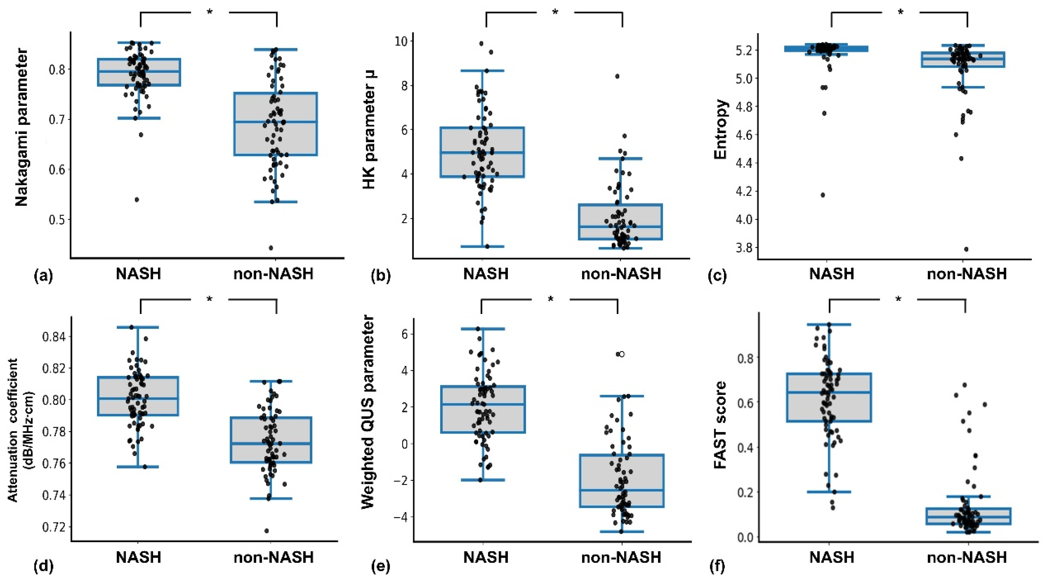 Diagnostics 15 02214 g004