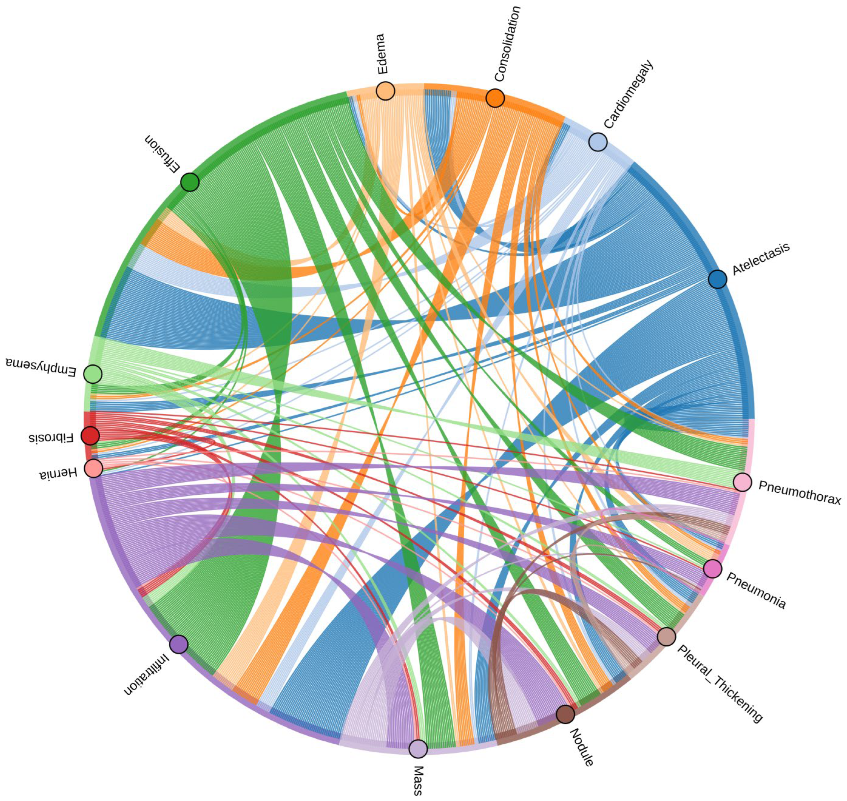 Diagnostics 15 02215 g001