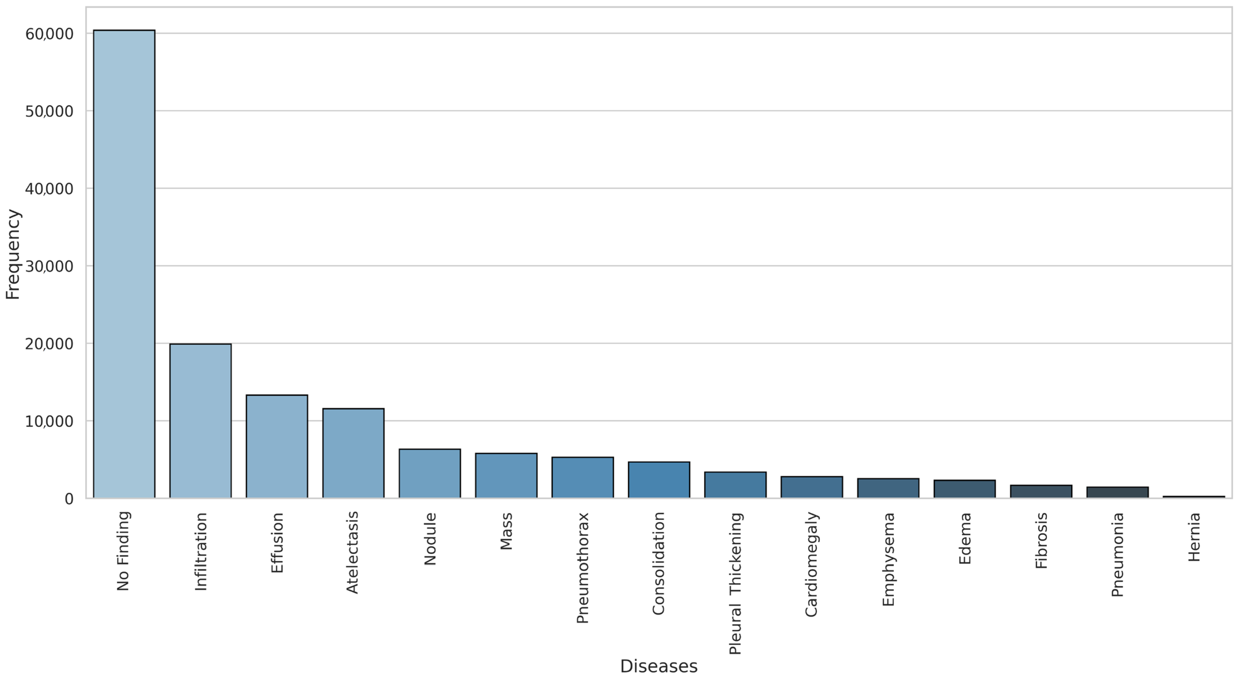 Diagnostics 15 02215 g002