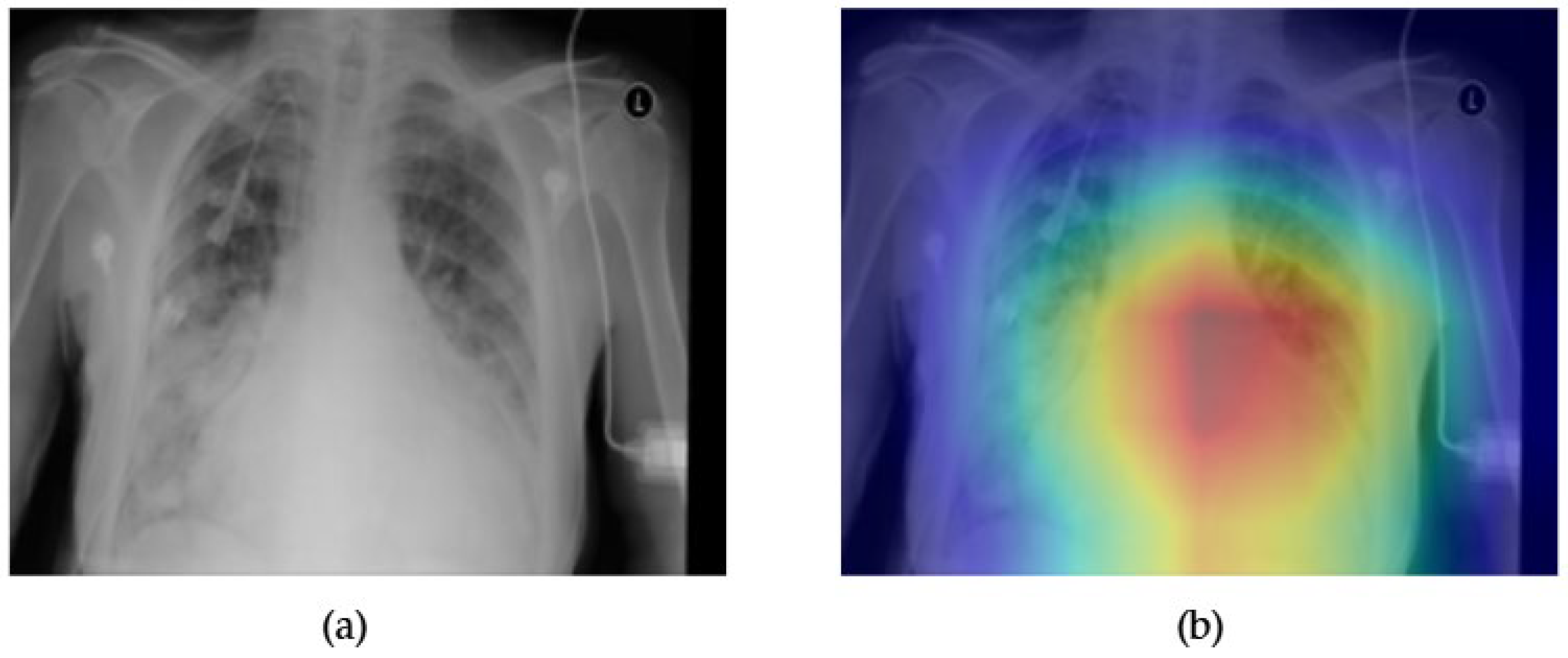 Diagnostics 15 02215 g003