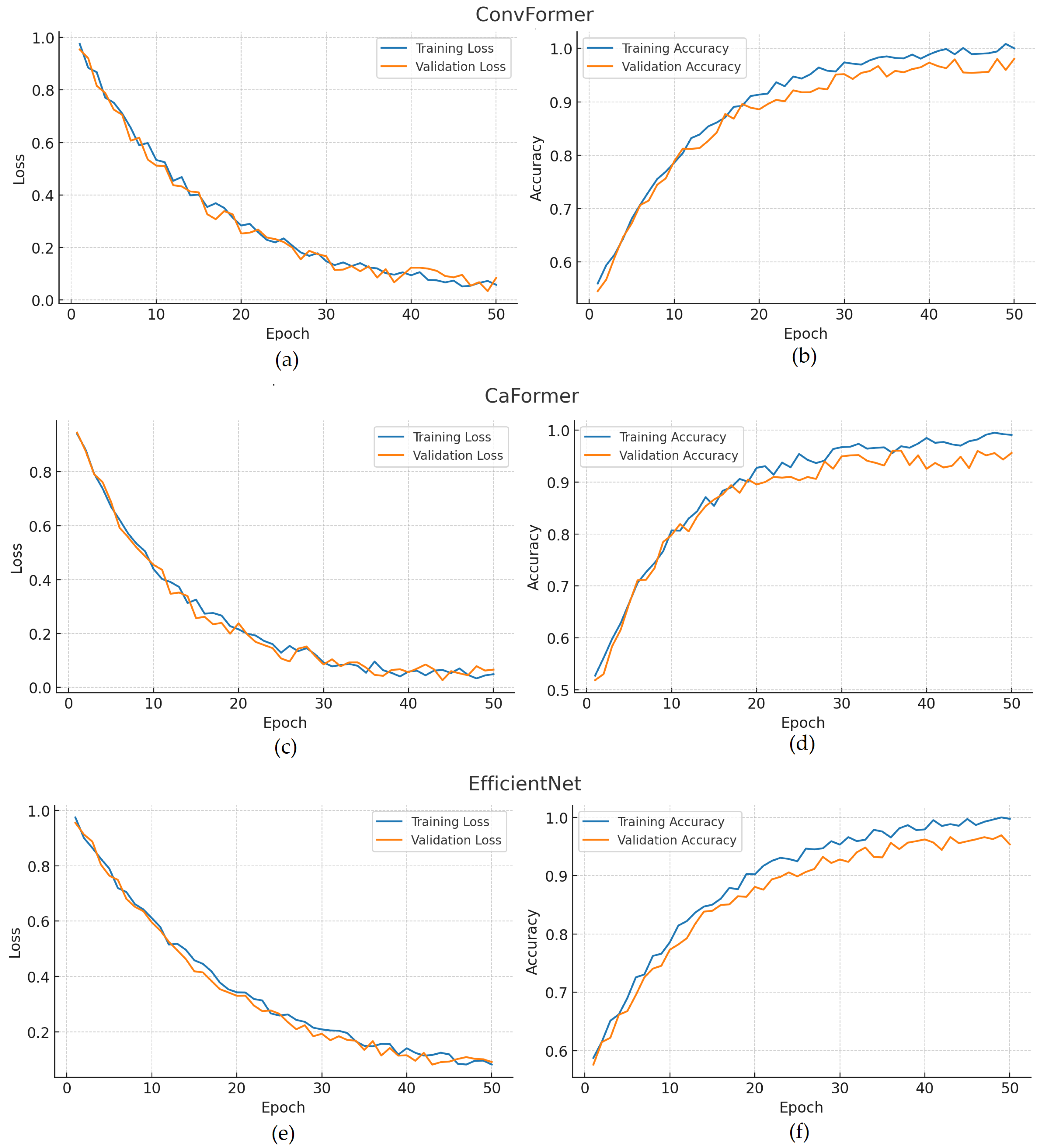Diagnostics 15 02215 g029