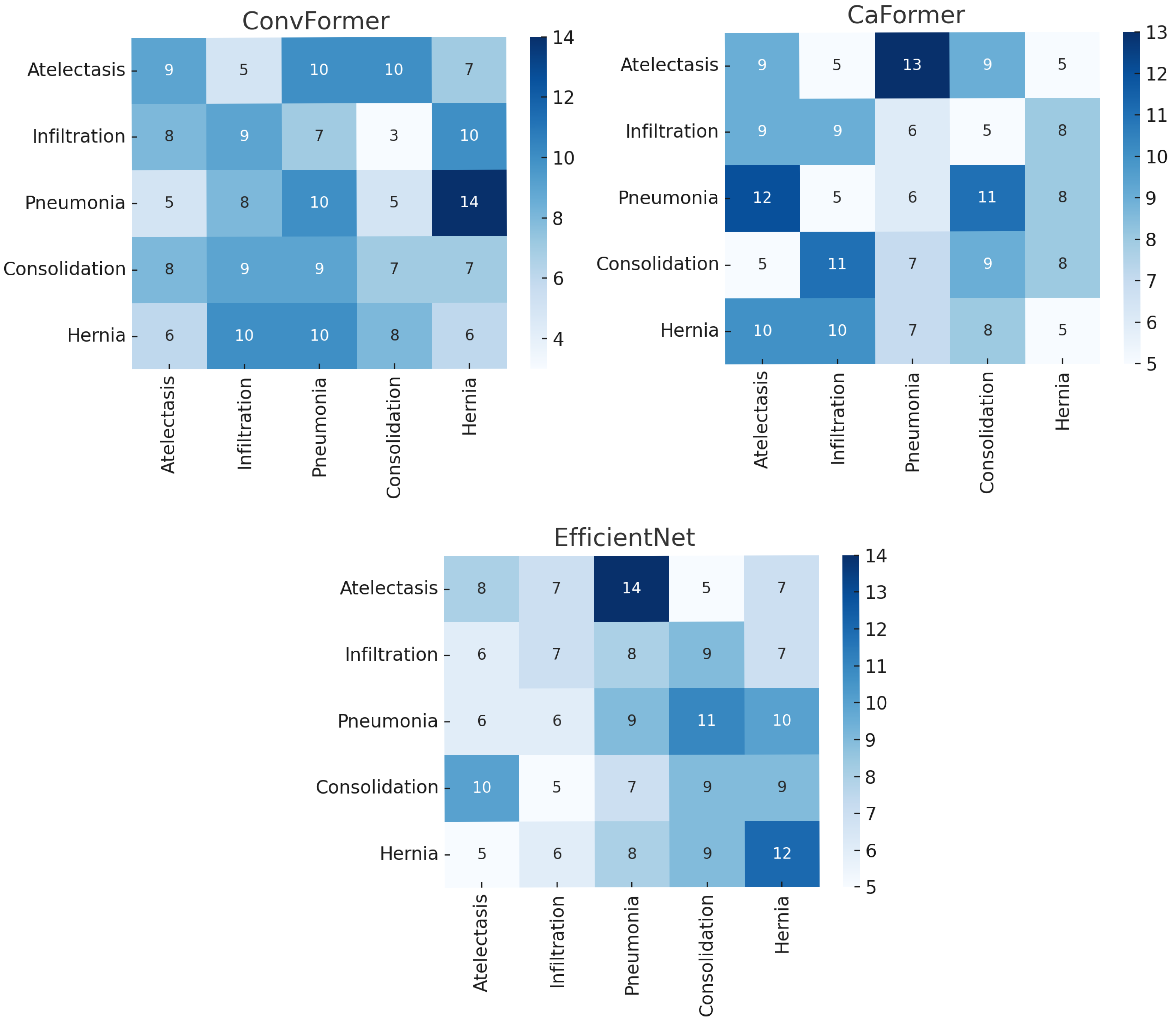 Diagnostics 15 02215 g030