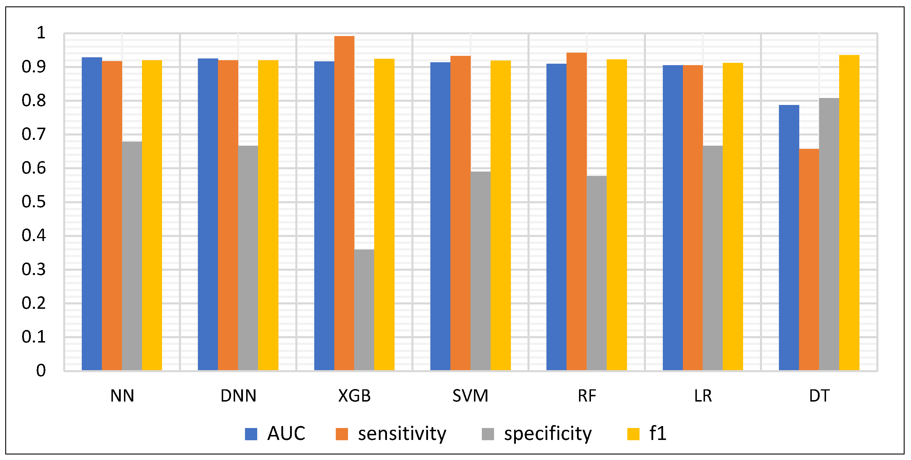 Diagnostics 15 02216 g002