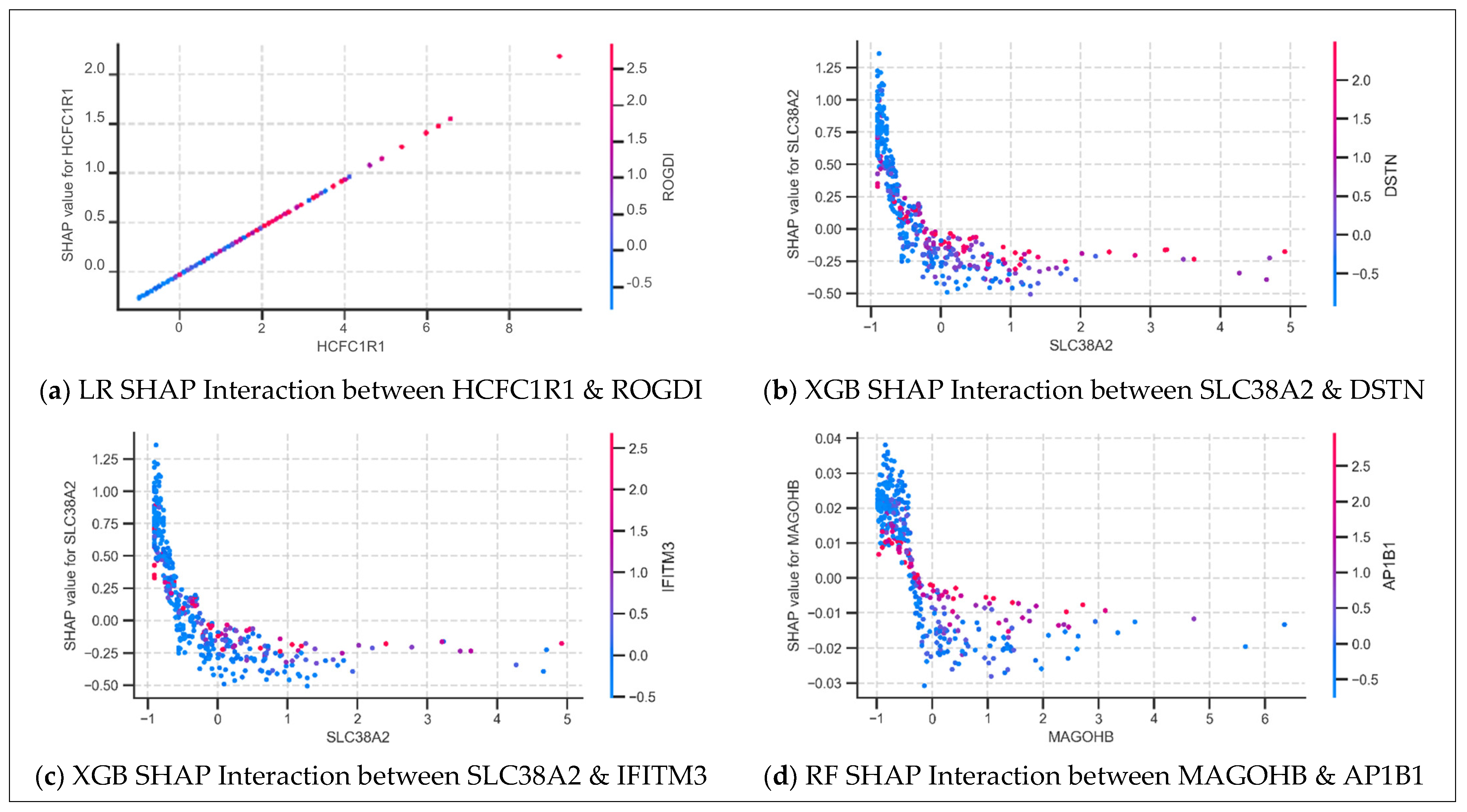 Diagnostics 15 02216 g008