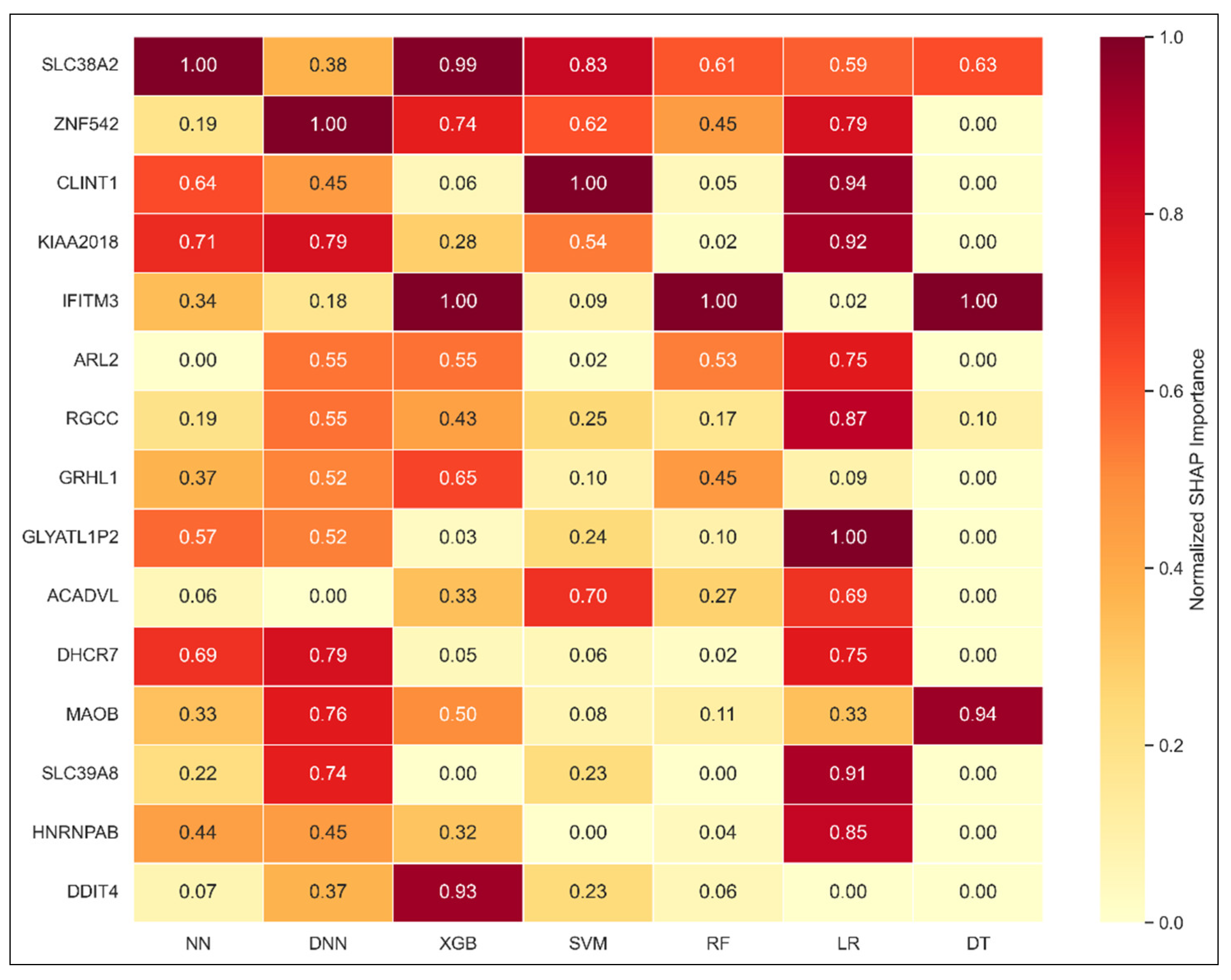 Diagnostics 15 02216 g010