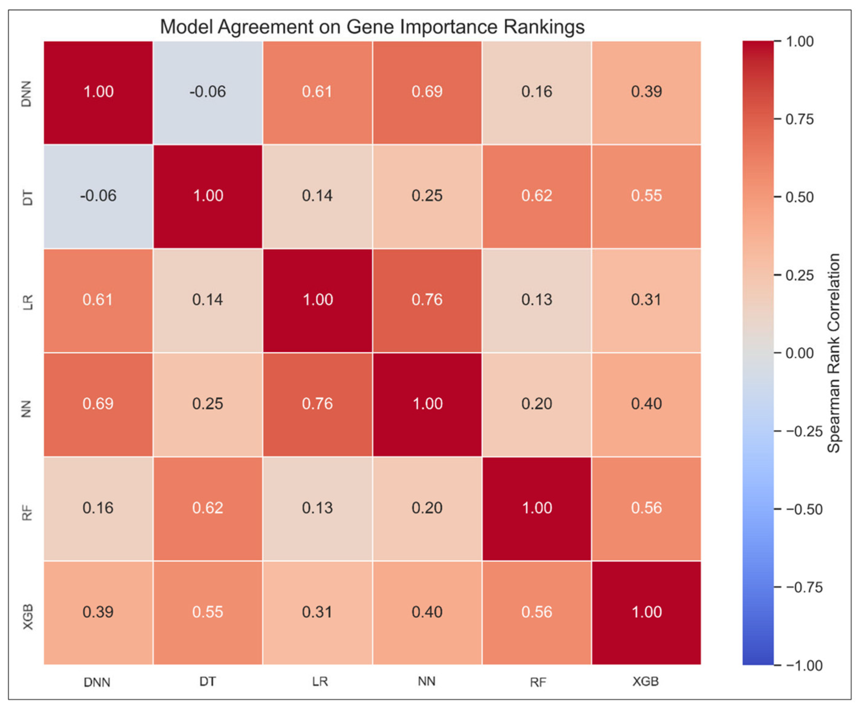 Diagnostics 15 02216 g011