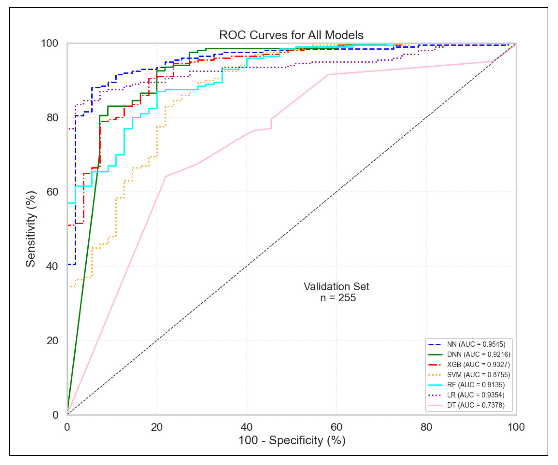 Diagnostics 15 02216 g012