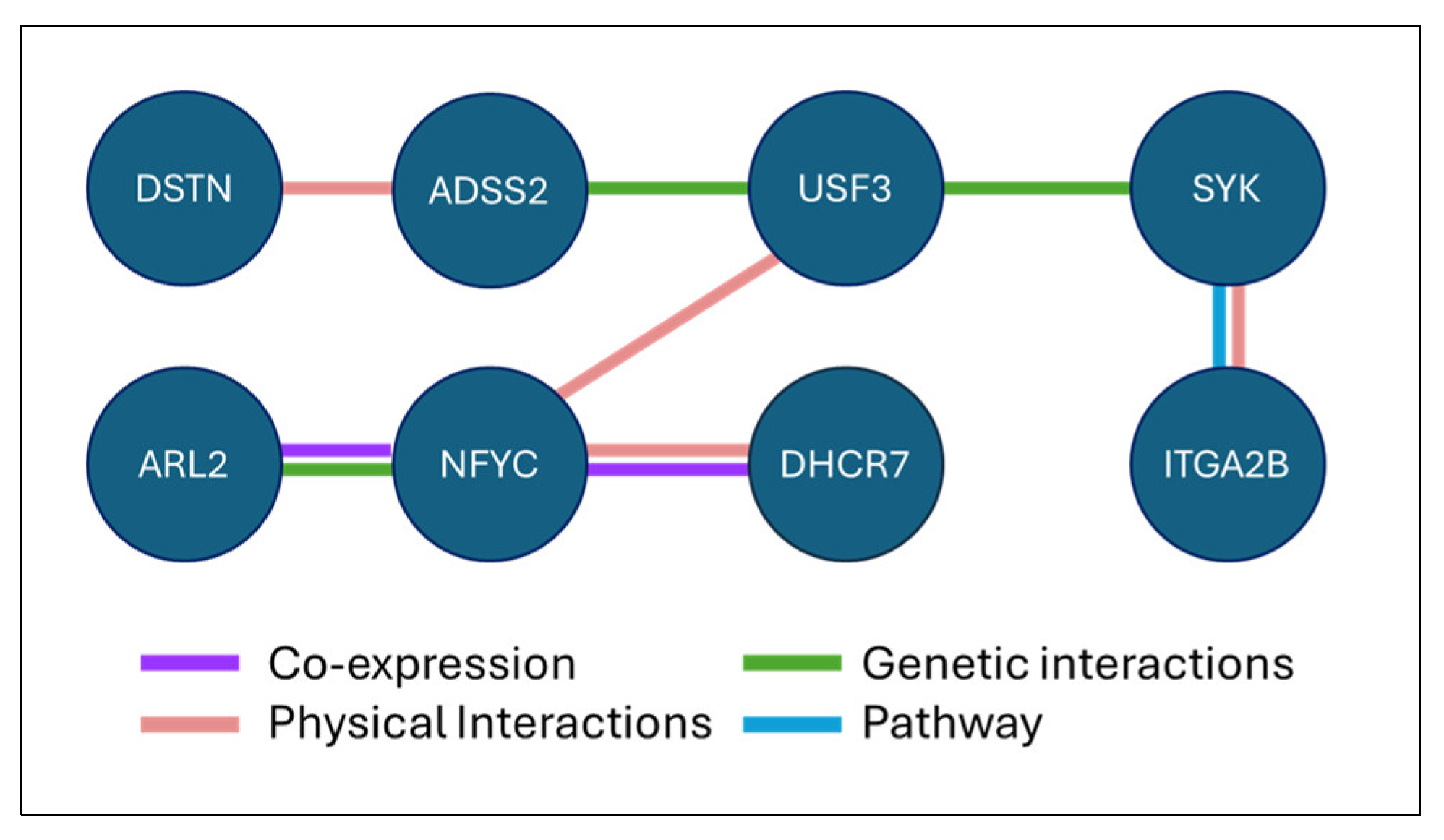 Diagnostics 15 02216 g013