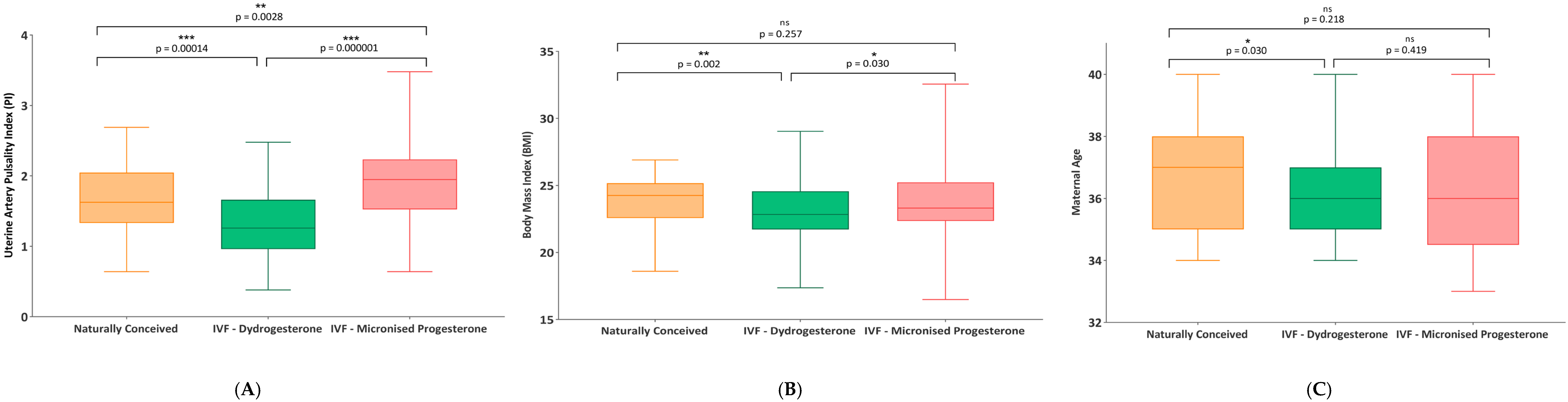 Diagnostics 15 02223 g001 Diagnostics 15 02223 g001