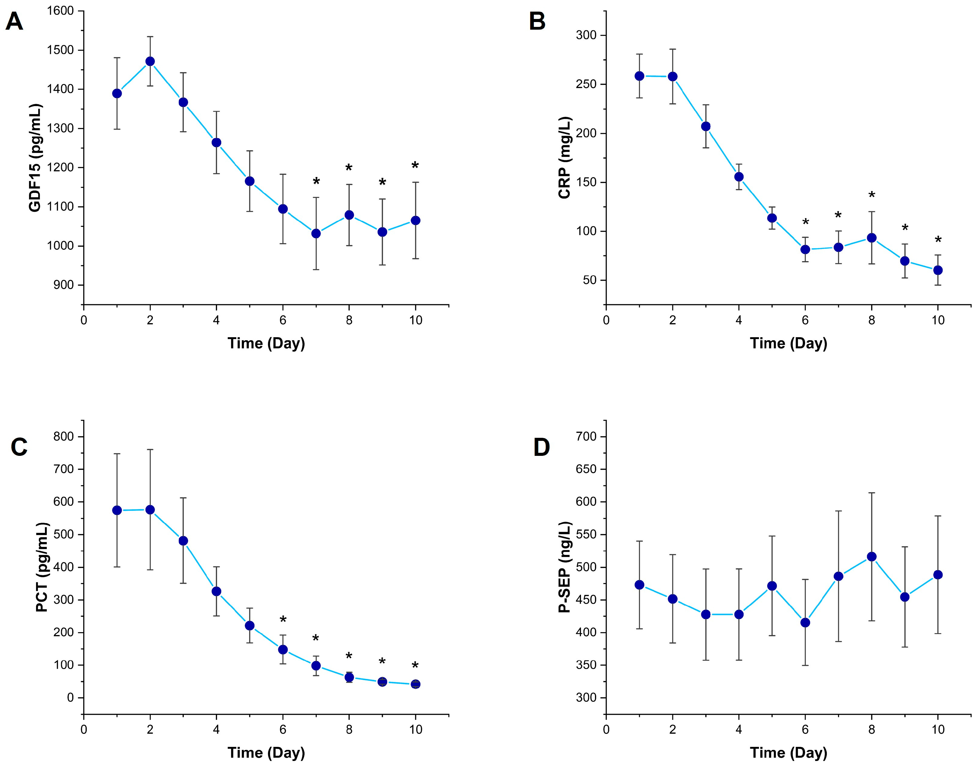 Diagnostics 15 02224 g001