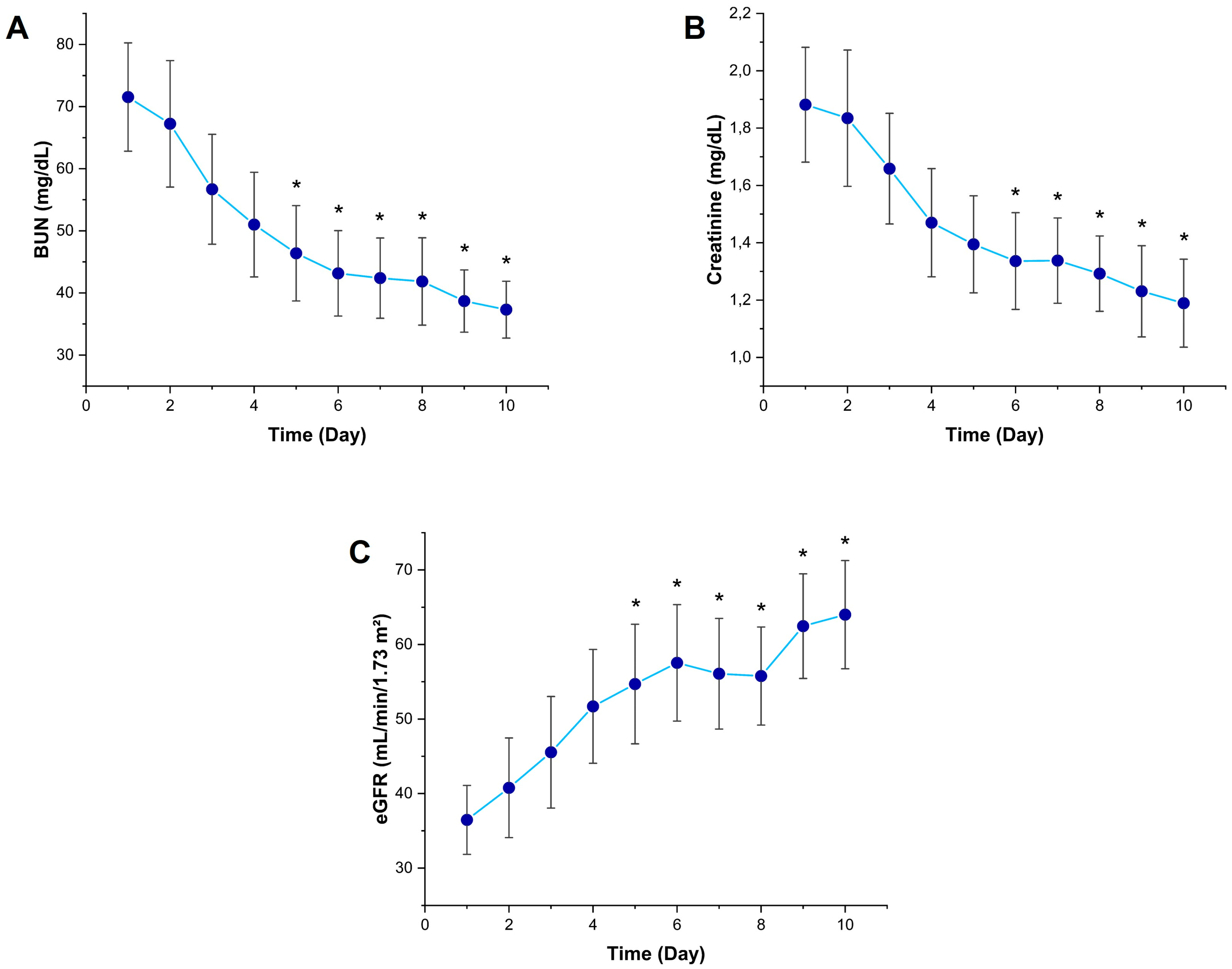 Diagnostics 15 02224 g003