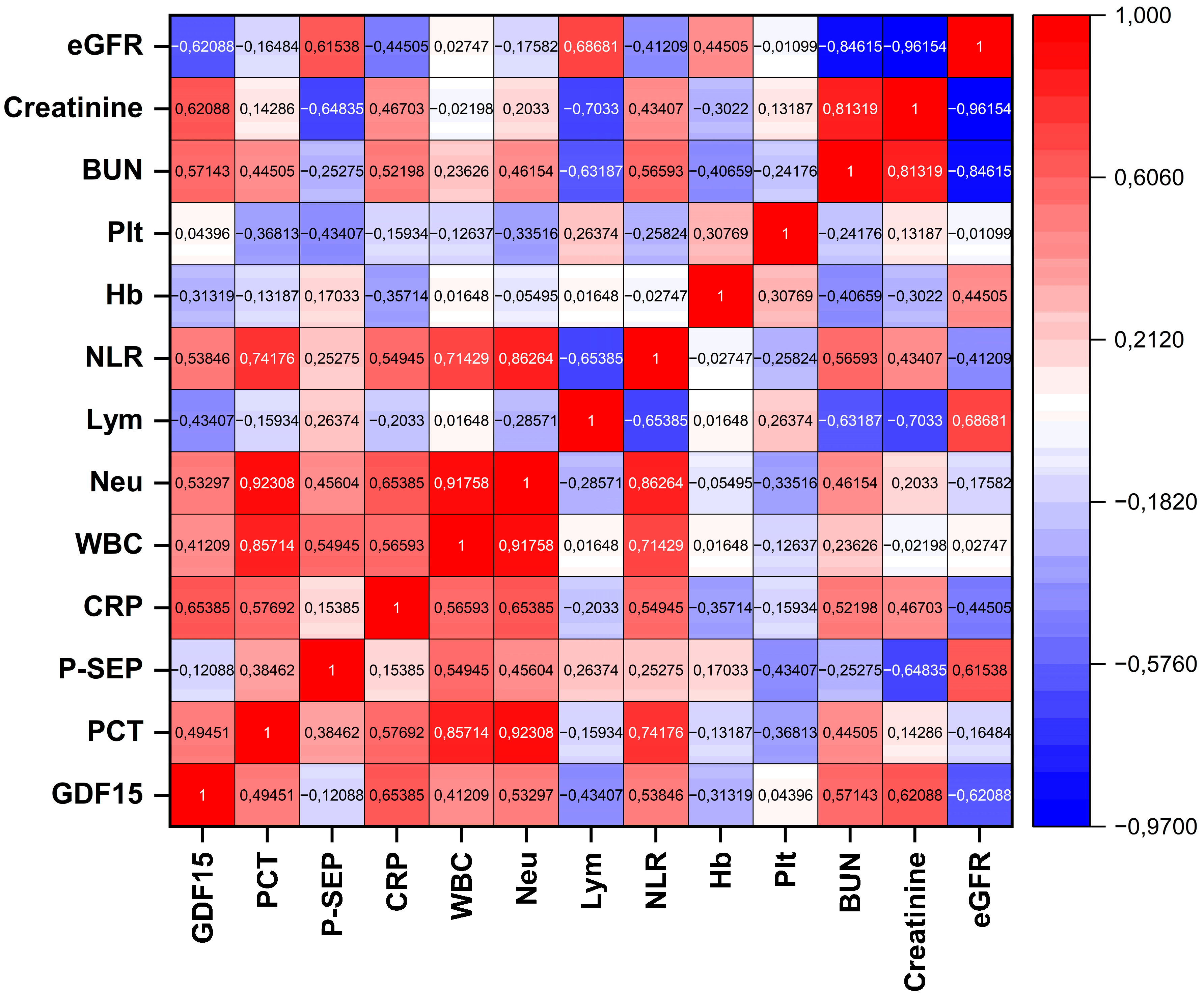 Diagnostics 15 02224 g004