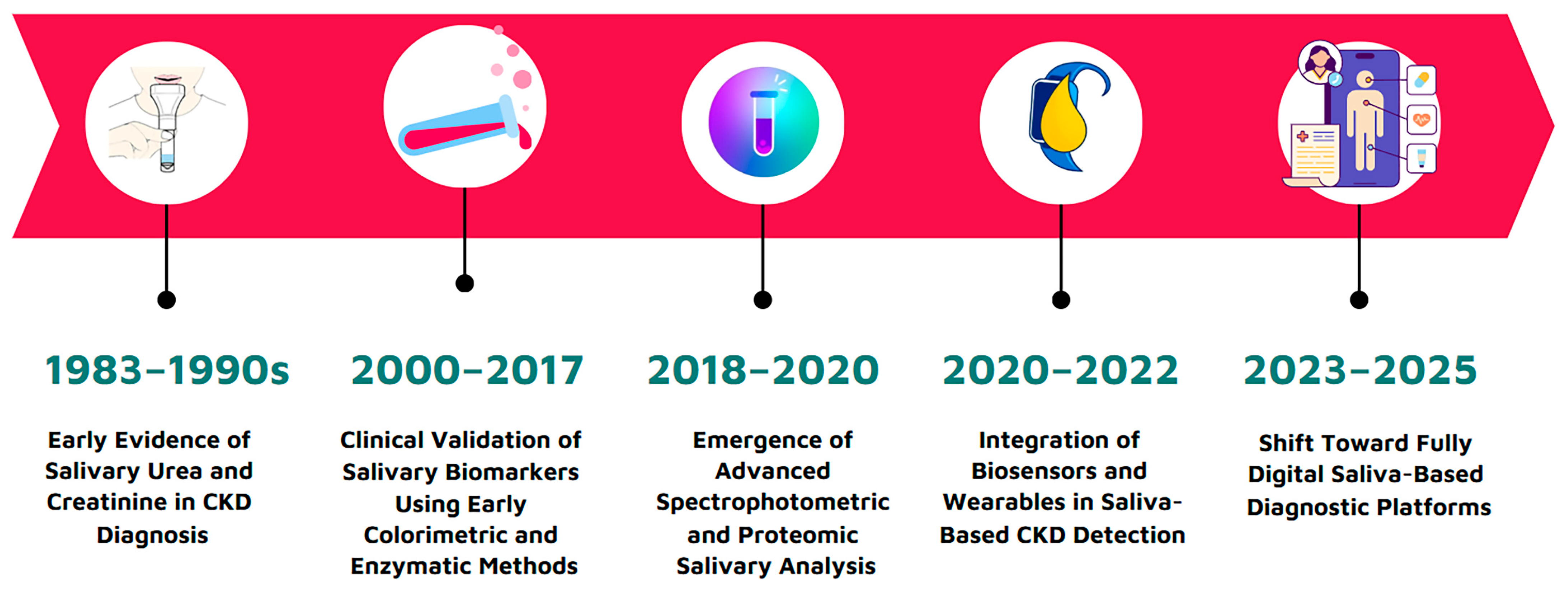 Diagnostics 15 02226 g003 Diagnostics 15 02226 g003