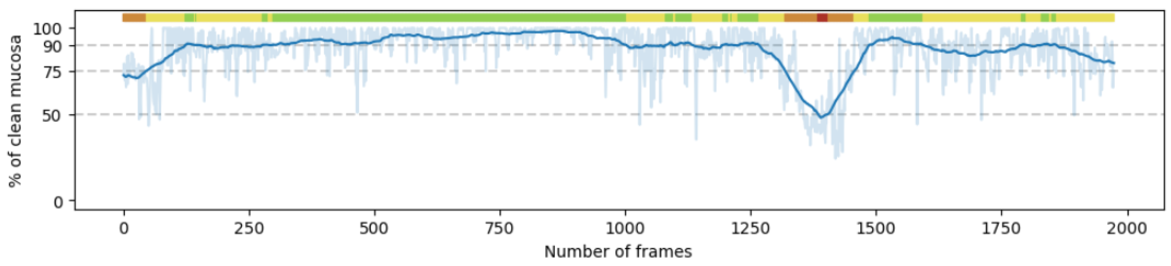 Diagnostics 15 02228 g004