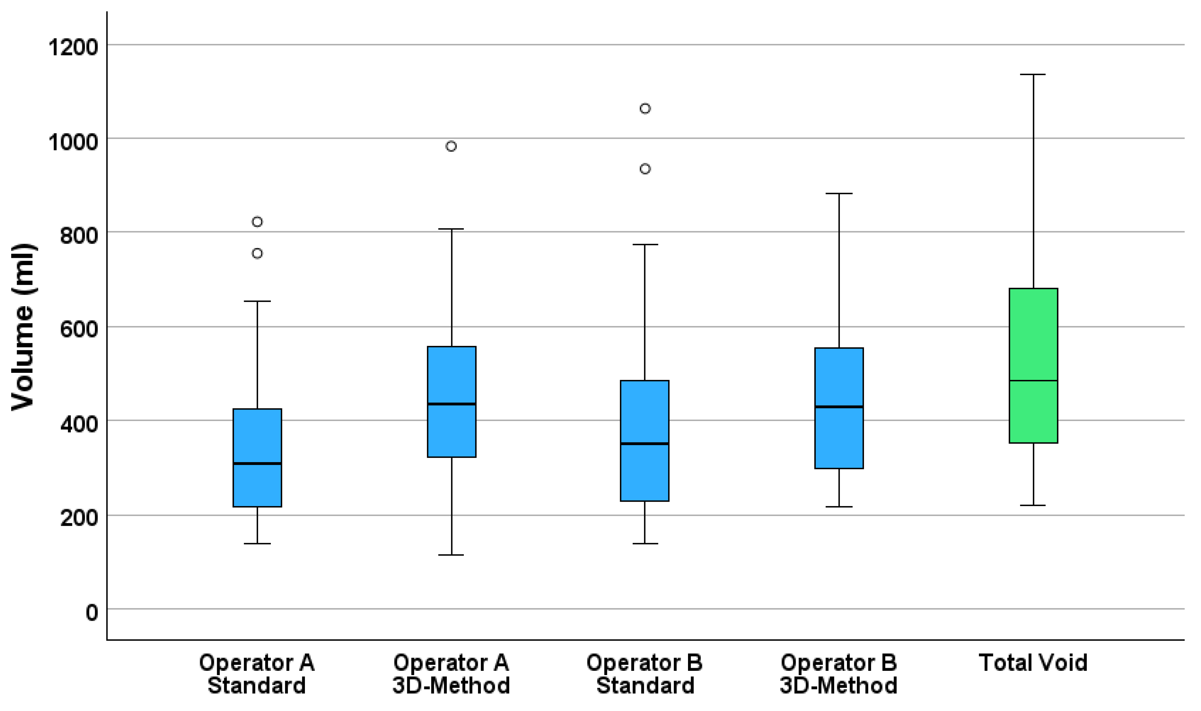 Diagnostics 15 02229 g001