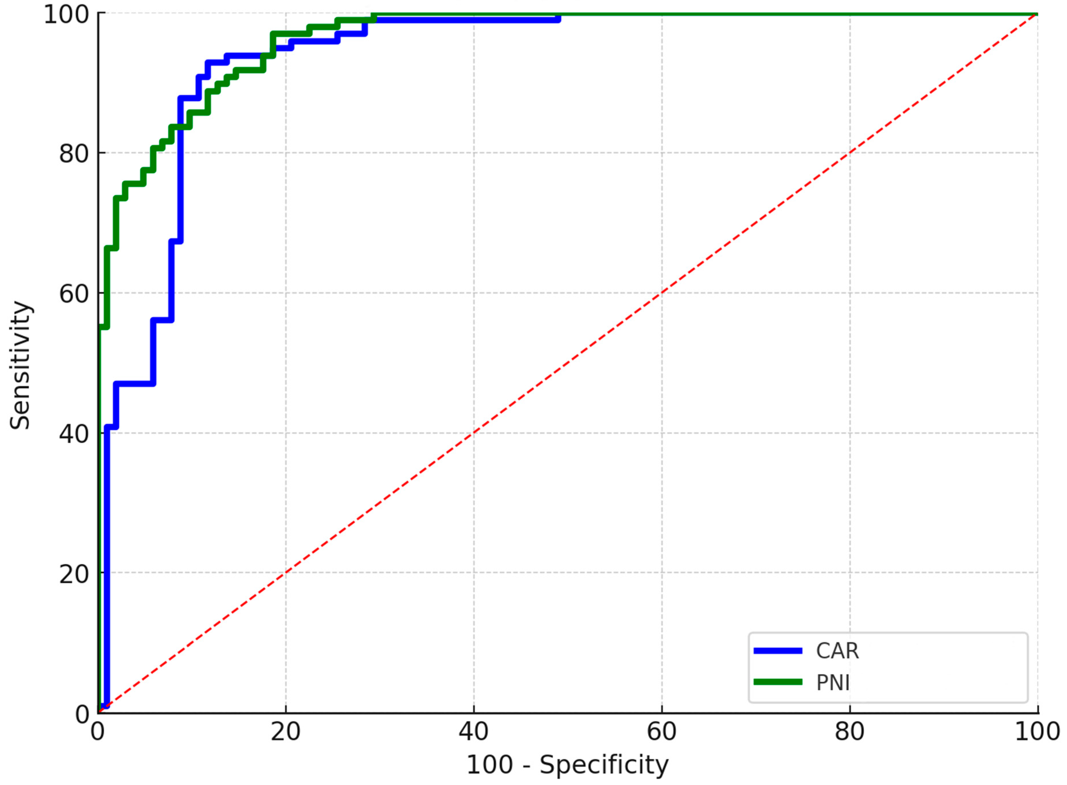Diagnostics 15 02230 g002 Diagnostics 15 02230 g002