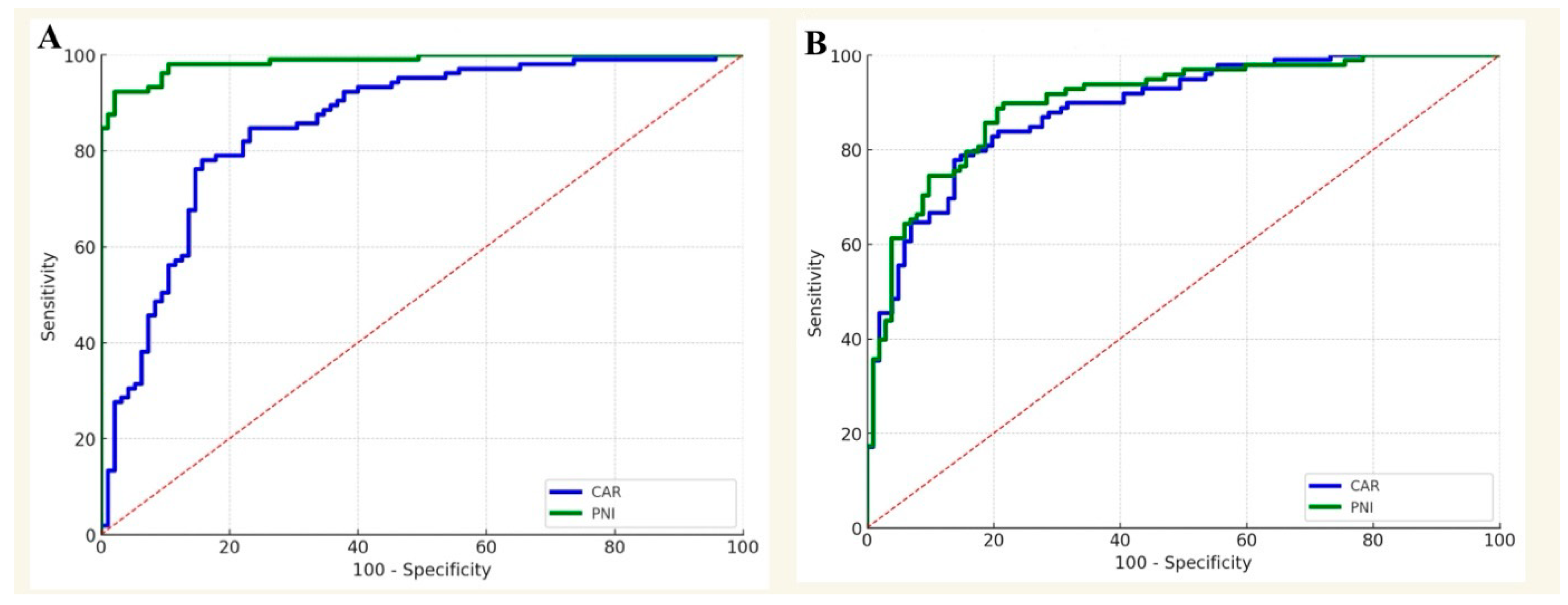 Diagnostics 15 02230 g003 Diagnostics 15 02230 g003