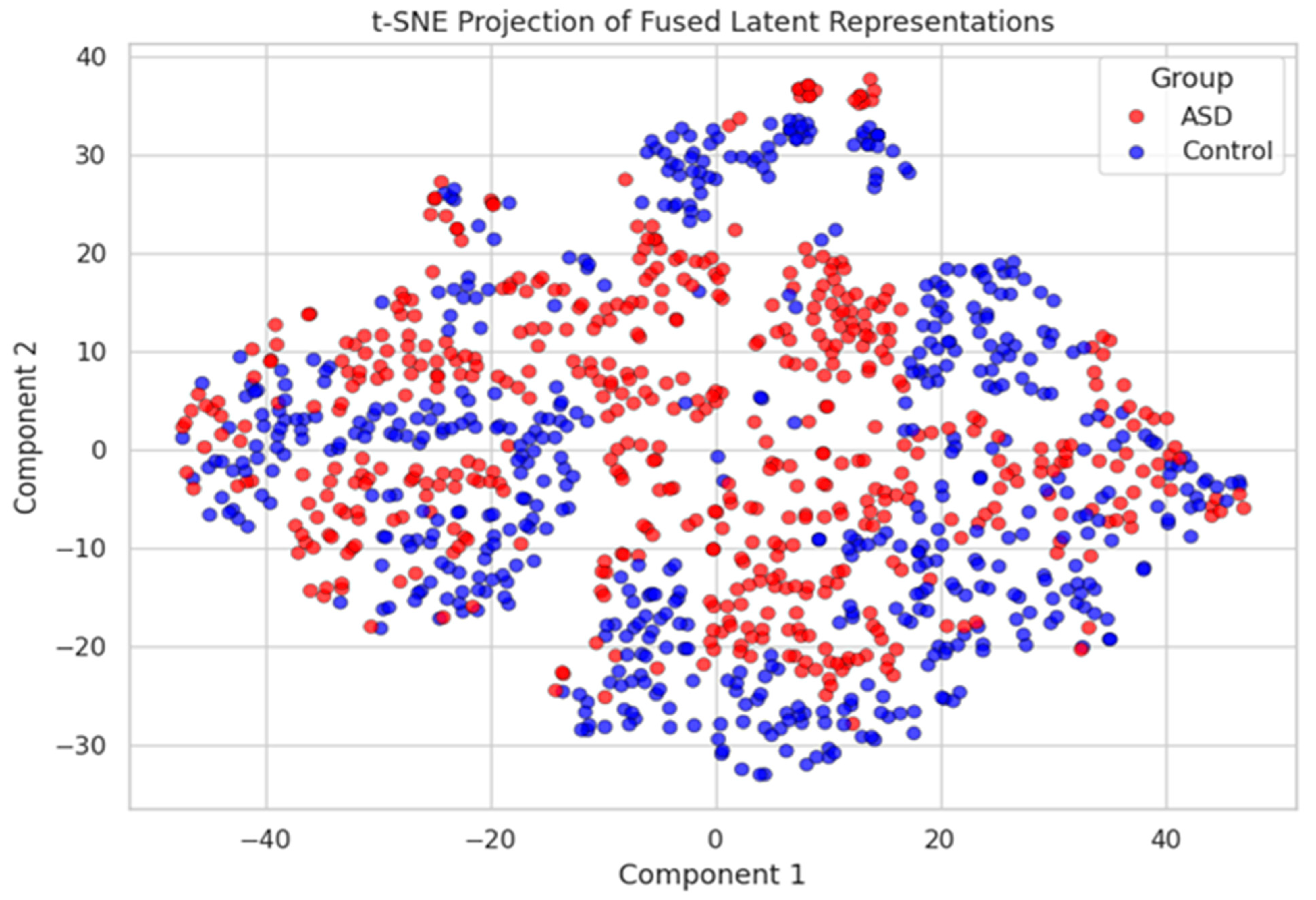 Diagnostics 15 02232 g003