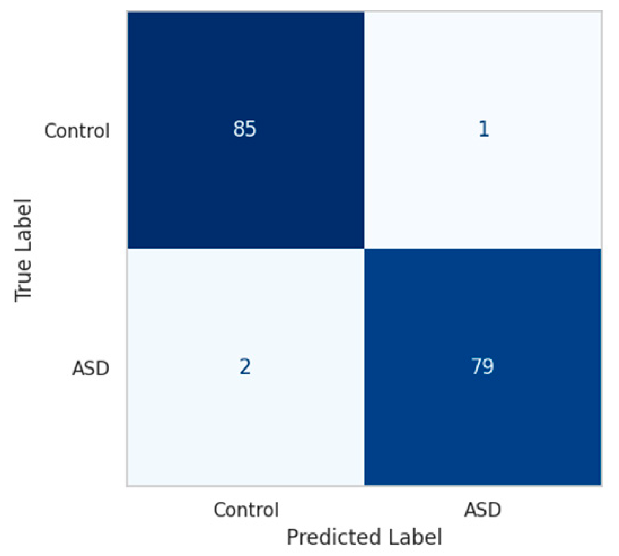 Diagnostics 15 02232 g006