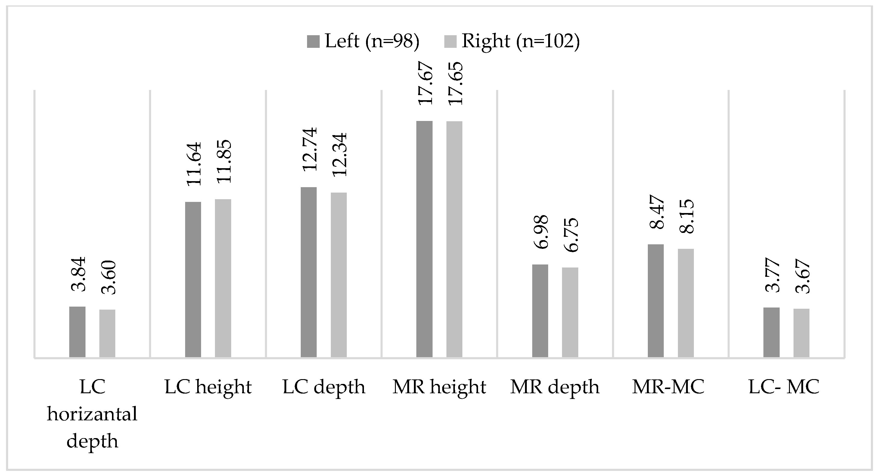 Diagnostics 15 02233 g003
