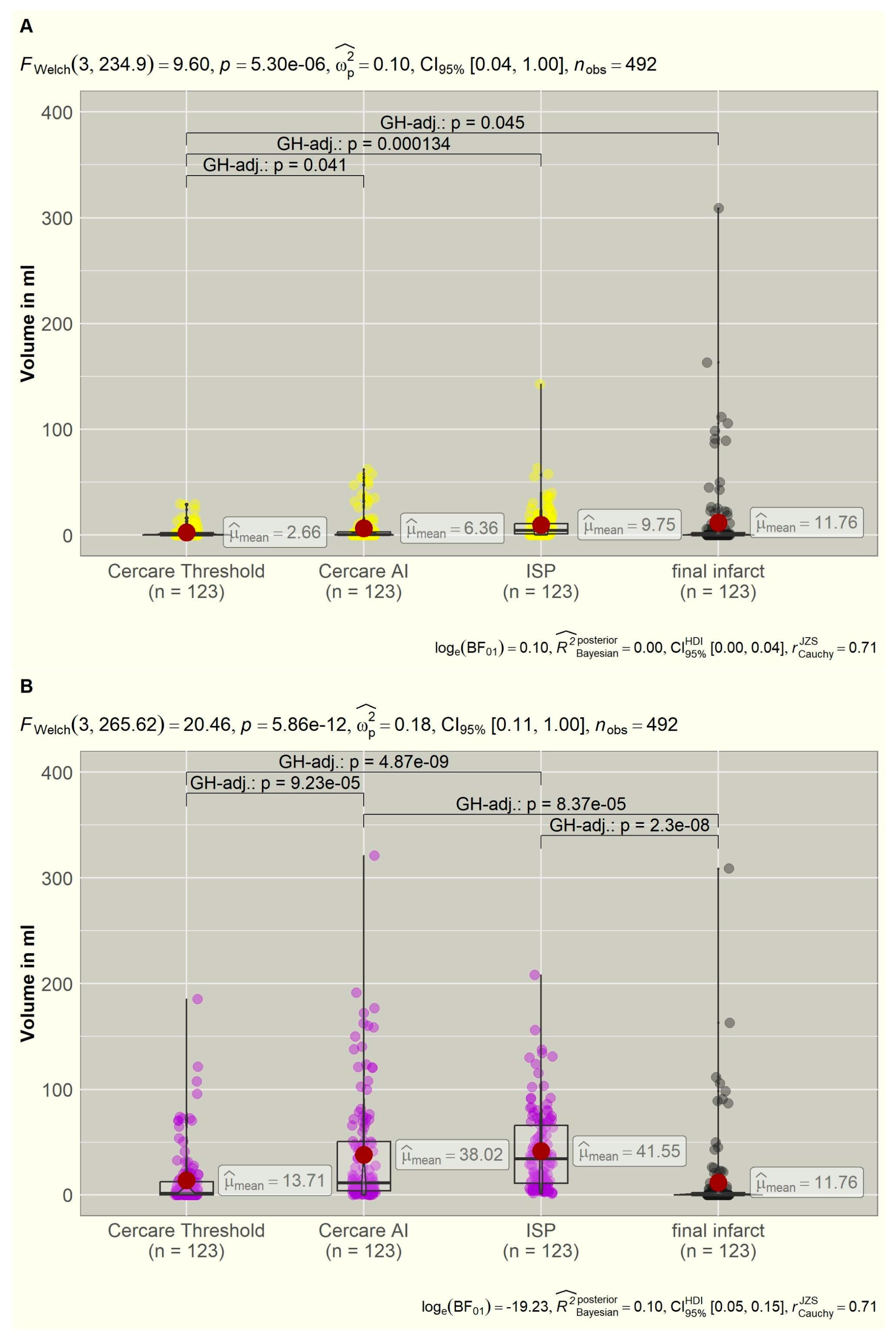 Diagnostics 15 02236 g001 Diagnostics 15 02236 g001