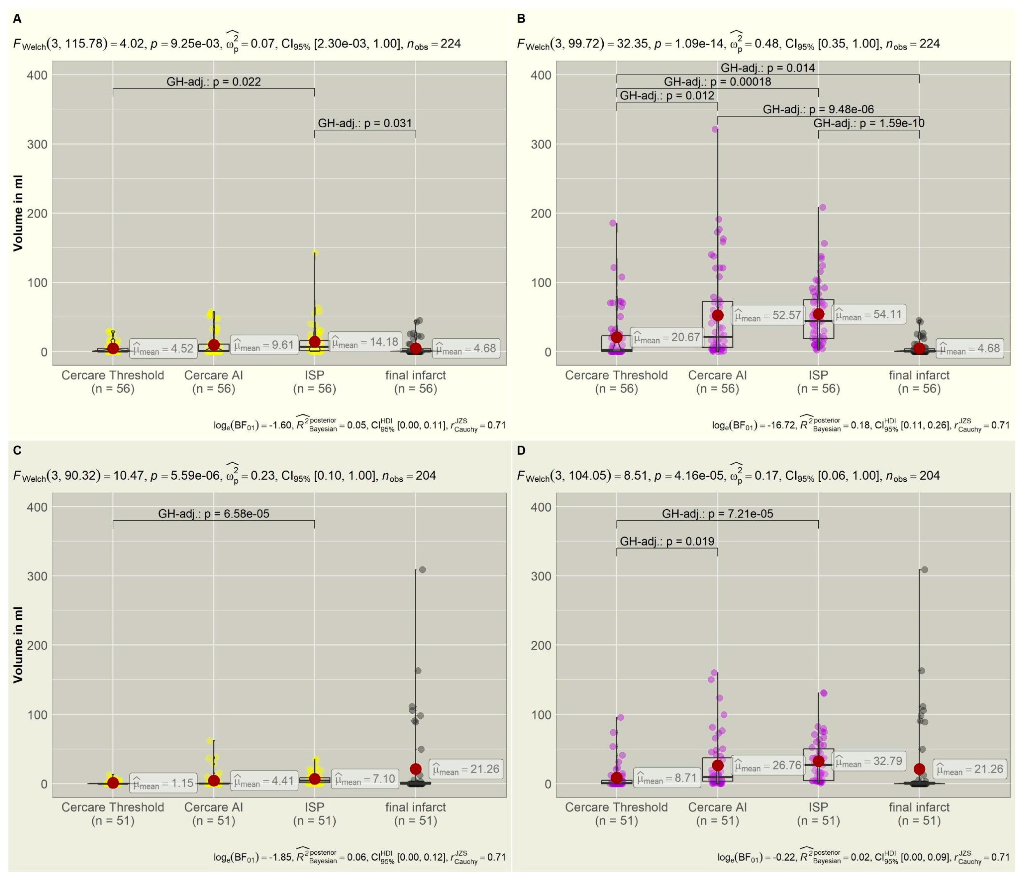 Diagnostics 15 02236 g002 Diagnostics 15 02236 g002