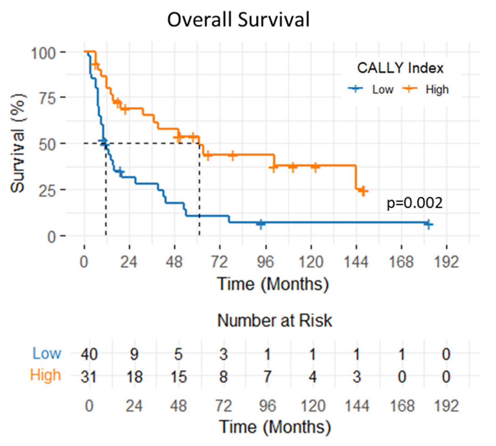 Diagnostics 15 02237 g004 Diagnostics 15 02237 g004