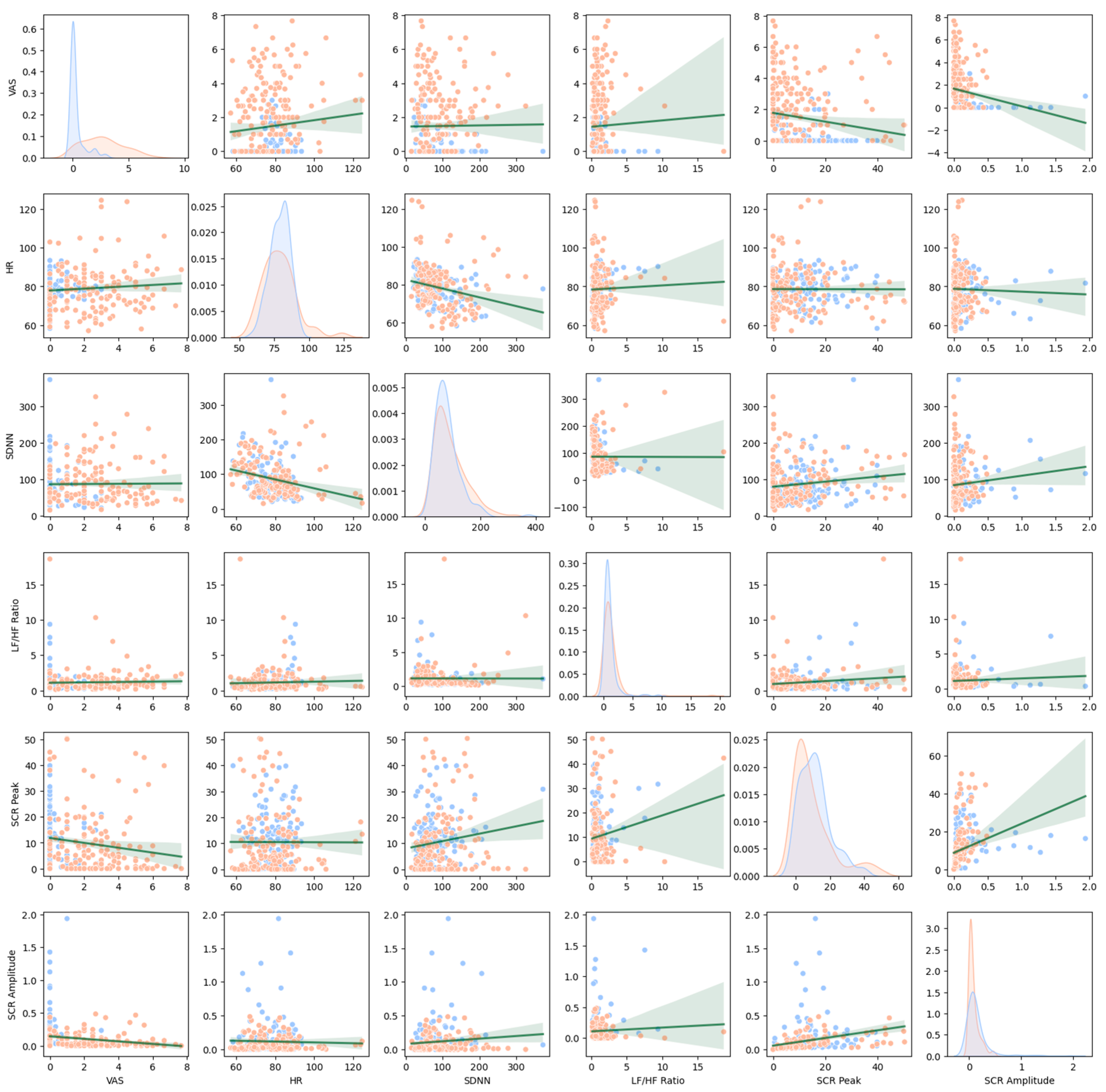Diagnostics 15 02239 g002