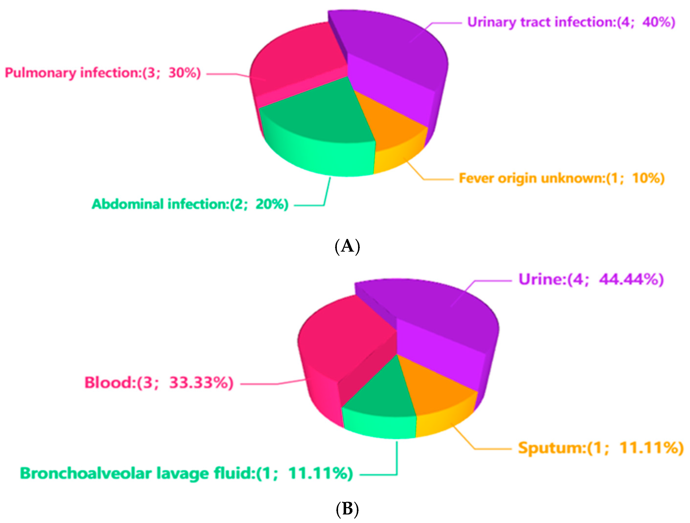 Diagnostics 15 02242 g001 Diagnostics 15 02242 g001