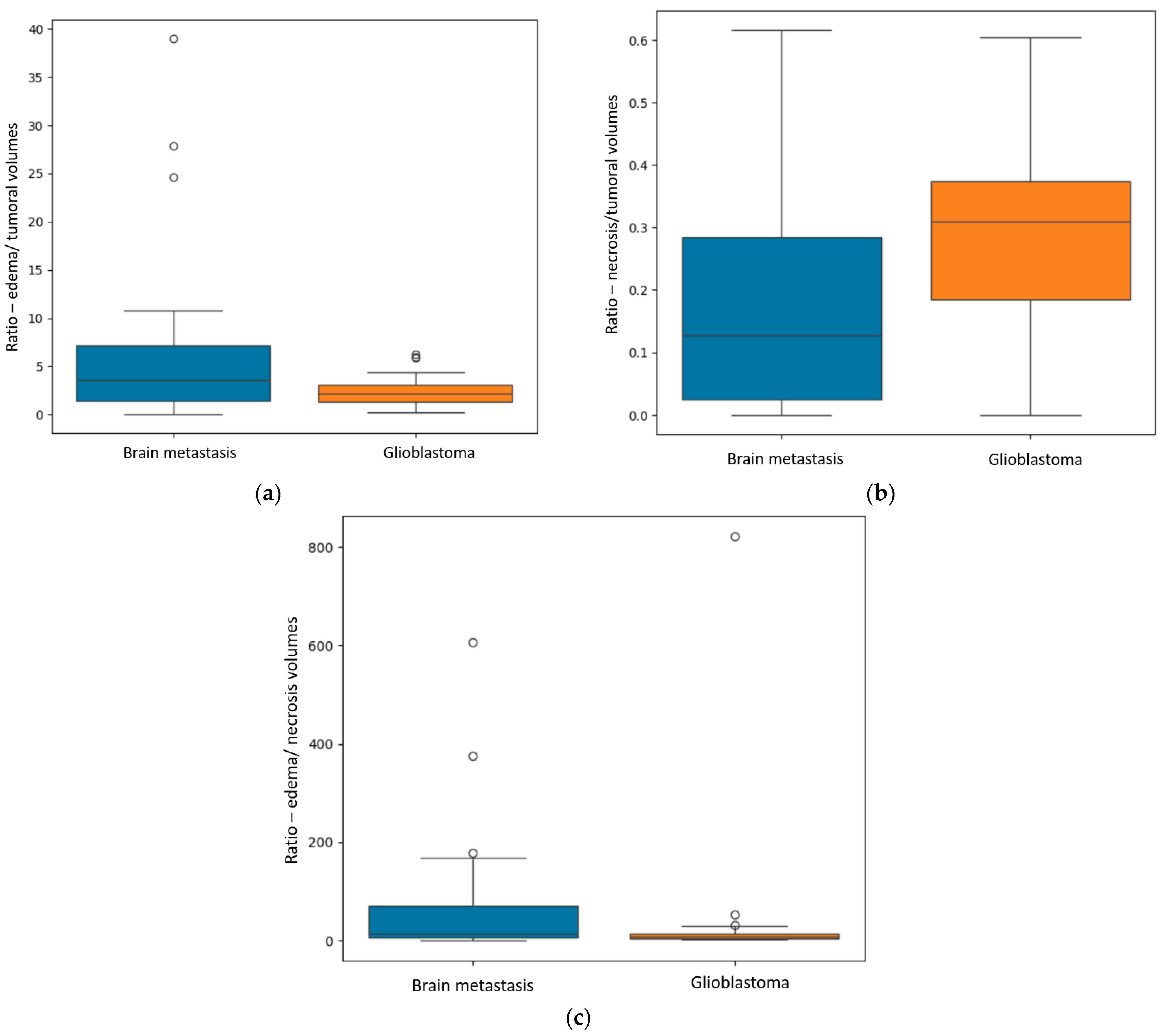 Diagnostics 15 02248 g004