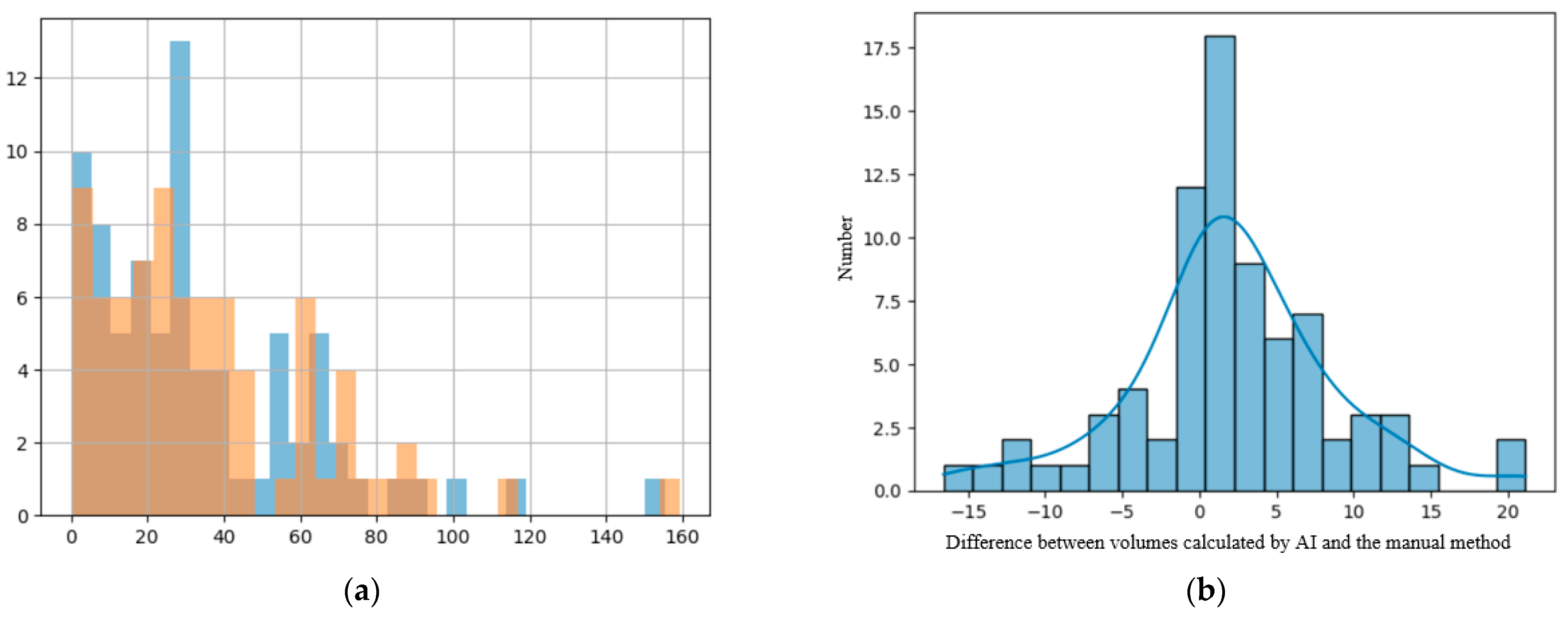 Diagnostics 15 02248 g005
