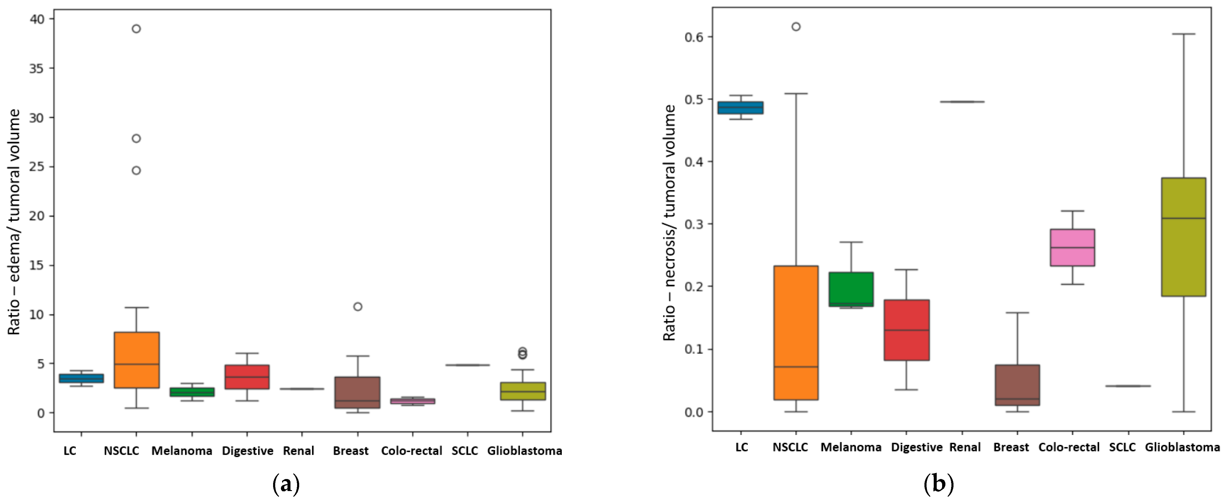 Diagnostics 15 02248 g006