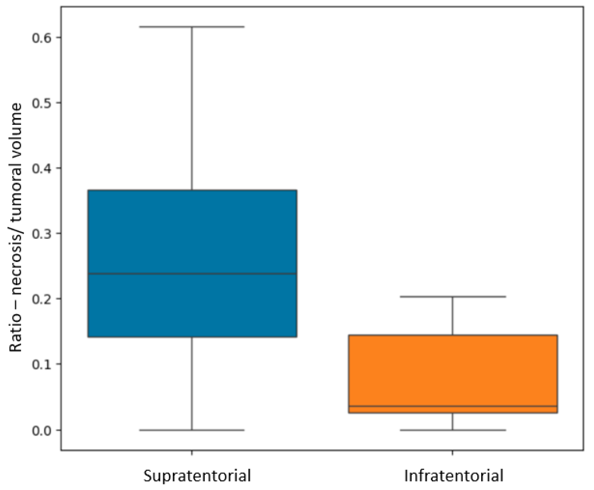 Diagnostics 15 02248 g007
