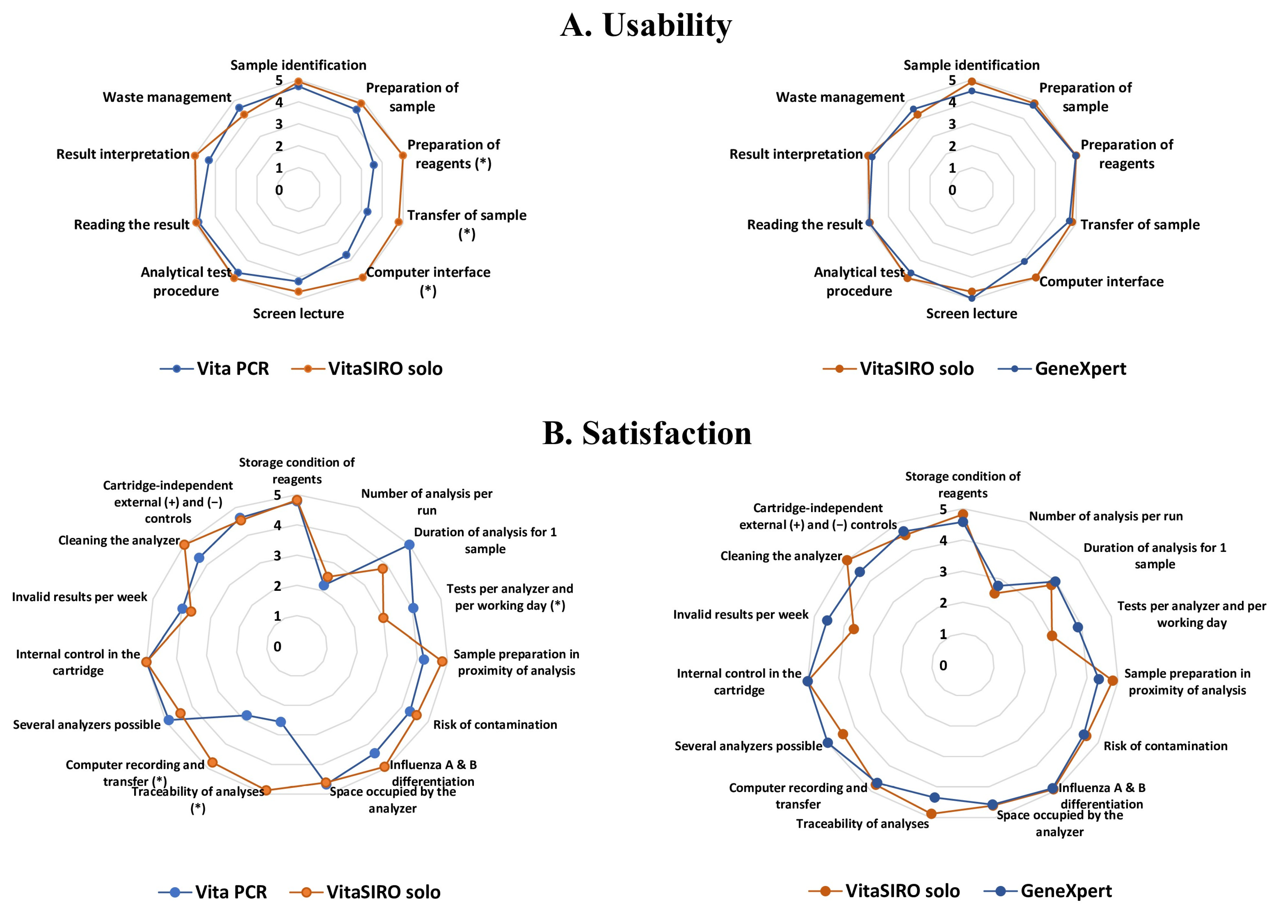 Diagnostics 15 02249 g003 Diagnostics 15 02249 g003