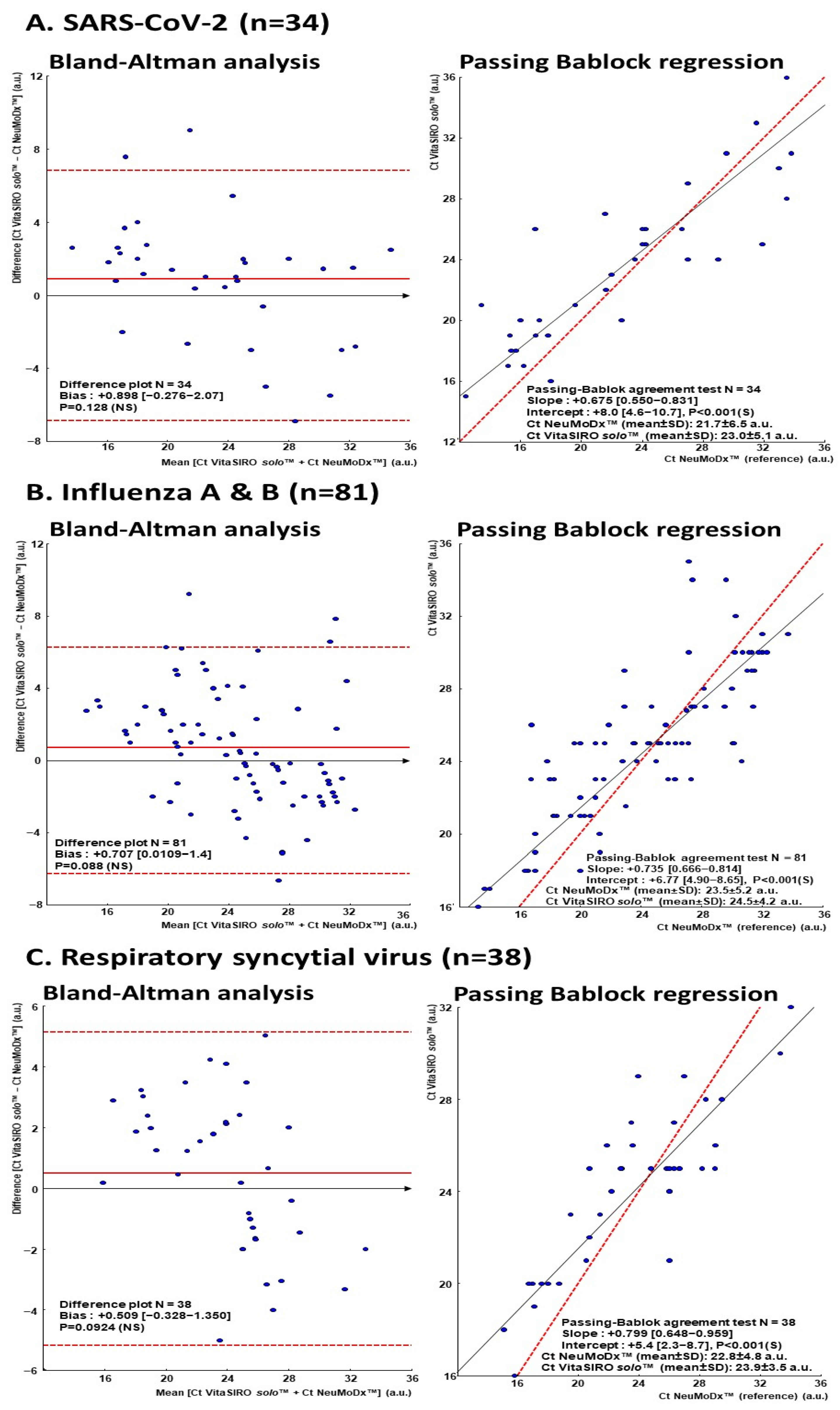 Diagnostics 15 02249 g004 Diagnostics 15 02249 g004