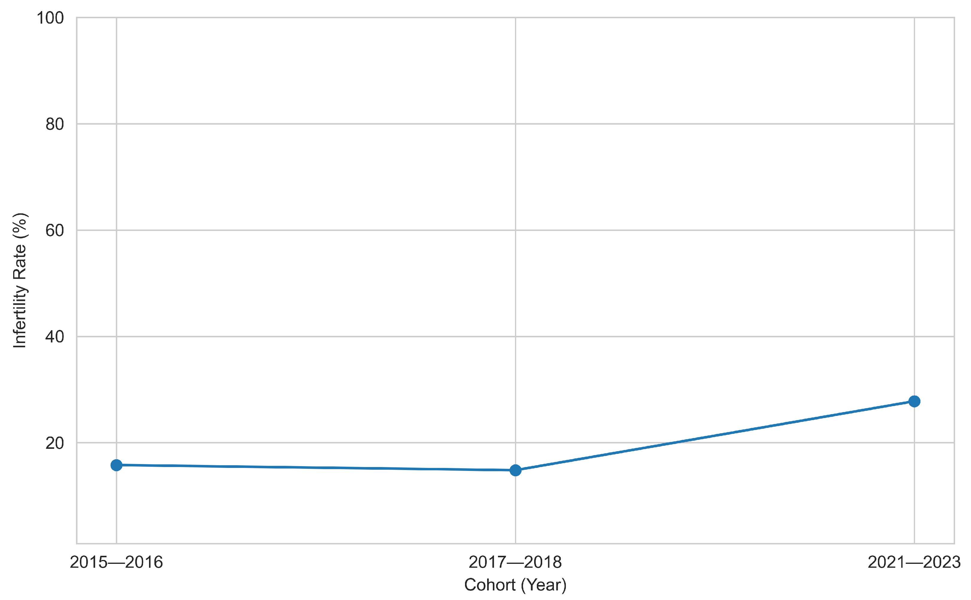 Diagnostics 15 02250 g002 Diagnostics 15 02250 g002