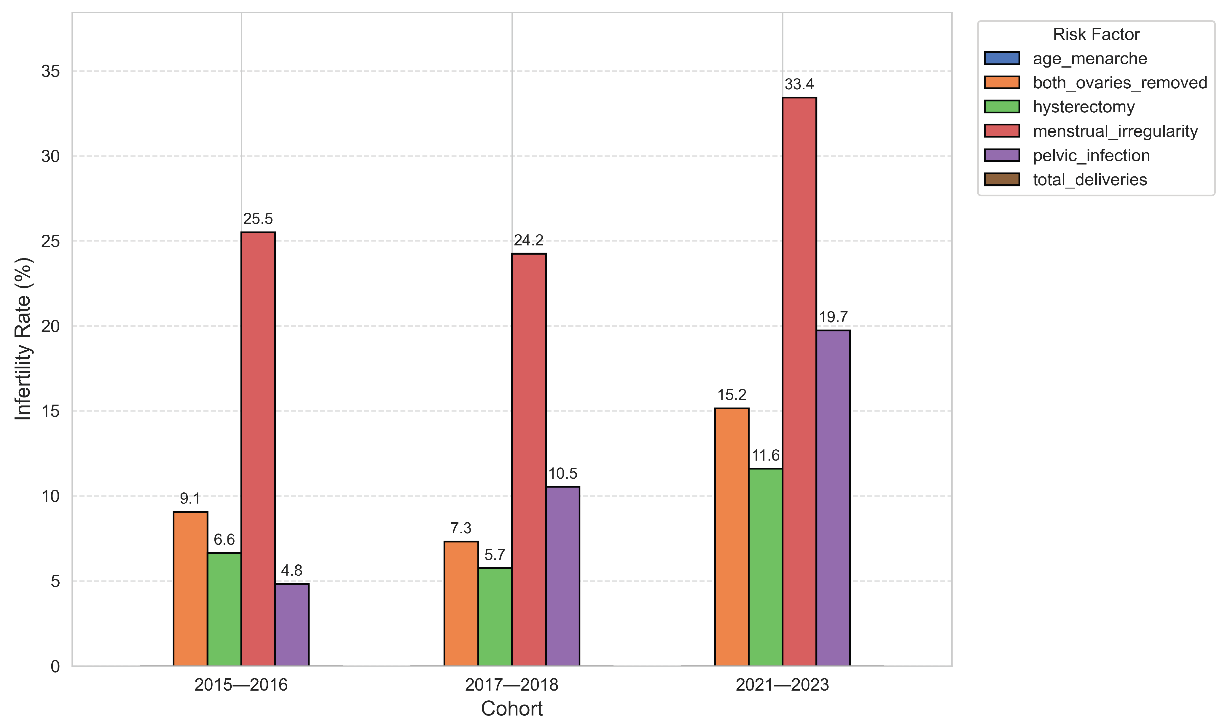 Diagnostics 15 02250 g004 Diagnostics 15 02250 g004