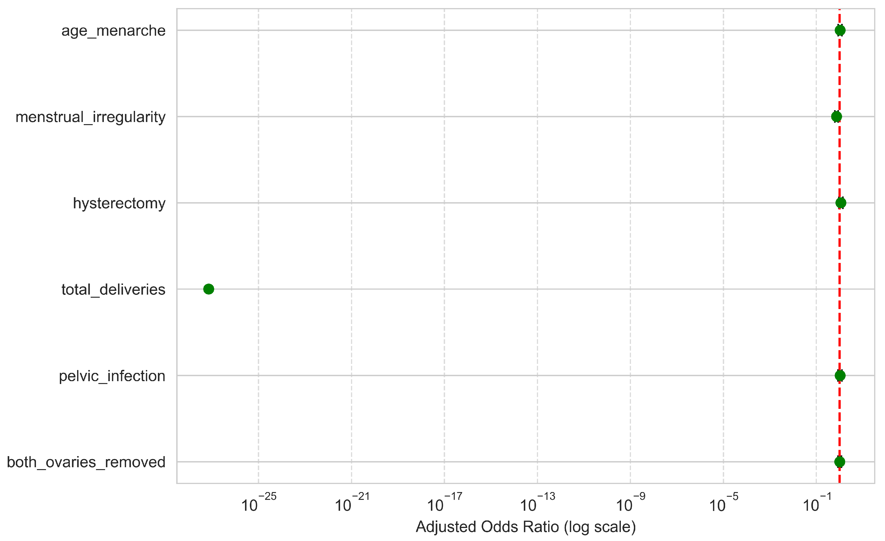 Diagnostics 15 02250 g005 Diagnostics 15 02250 g005