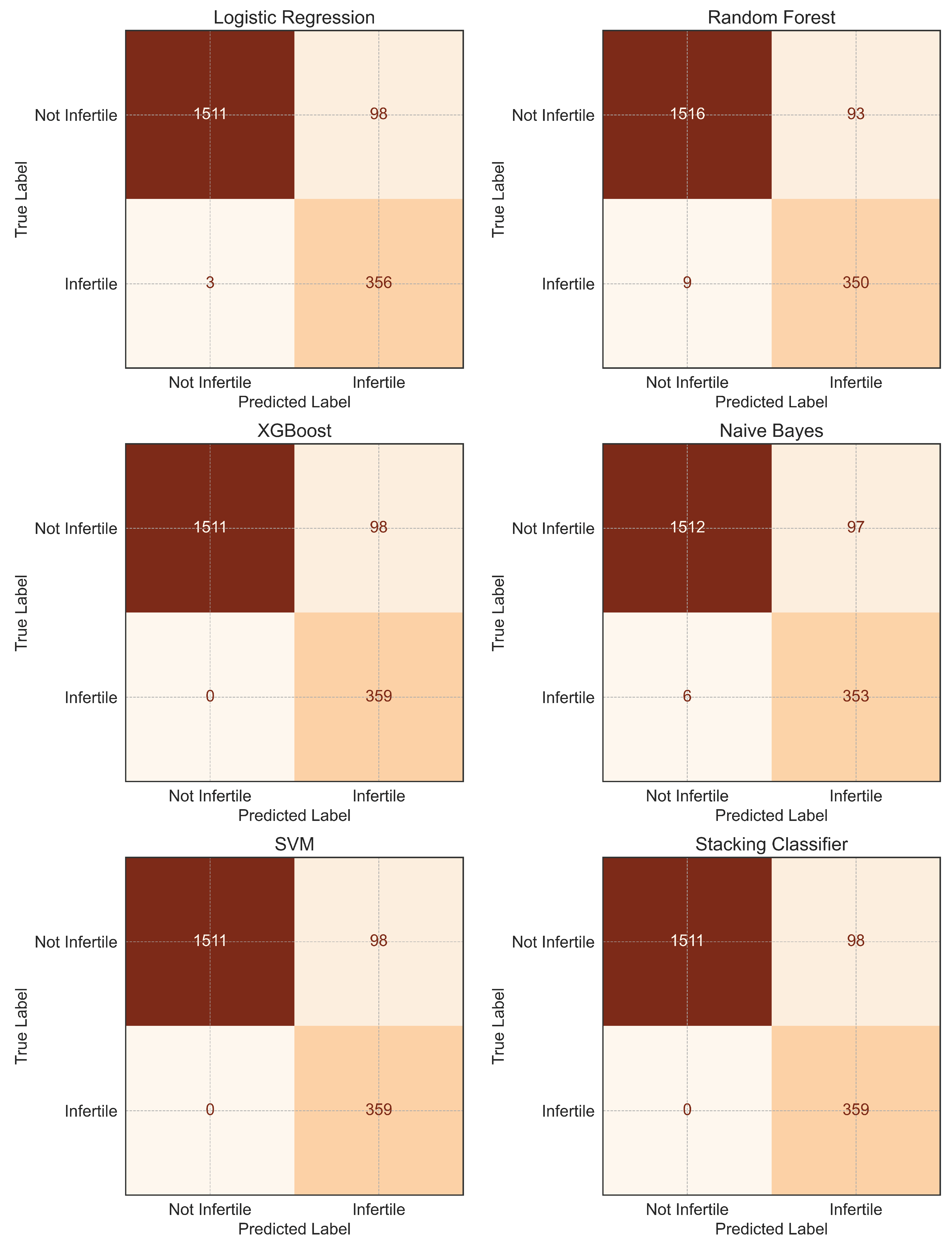 Diagnostics 15 02250 g007 Diagnostics 15 02250 g007