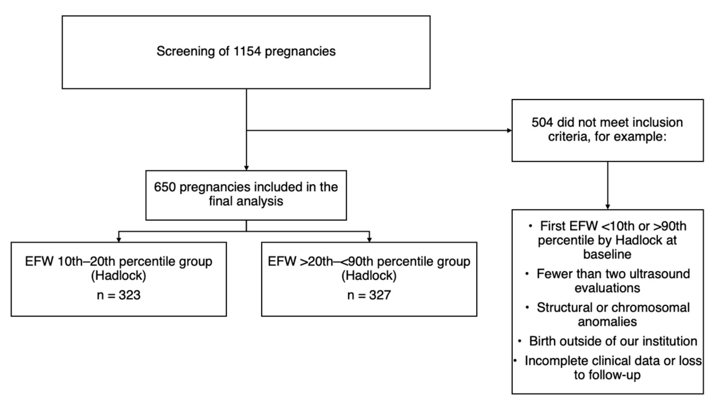 Diagnostics 15 02251 g001 Diagnostics 15 02251 g001