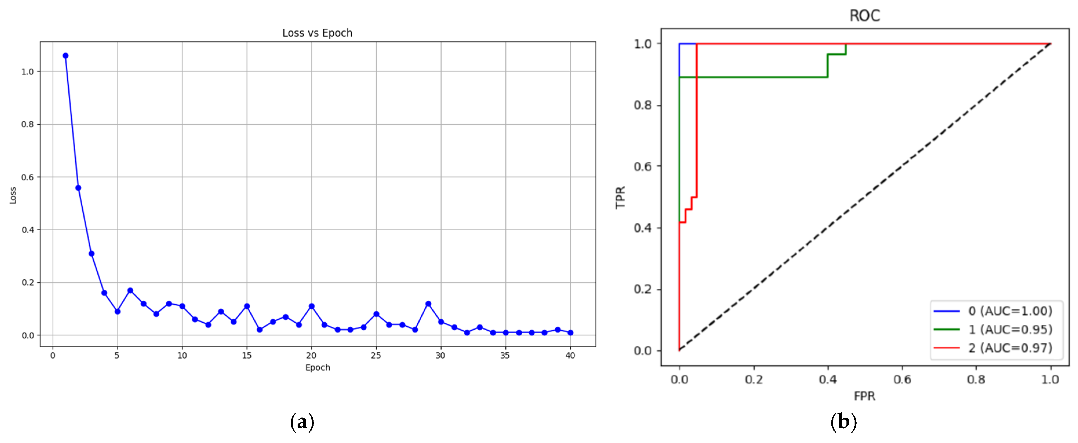 Diagnostics 15 02253 g004